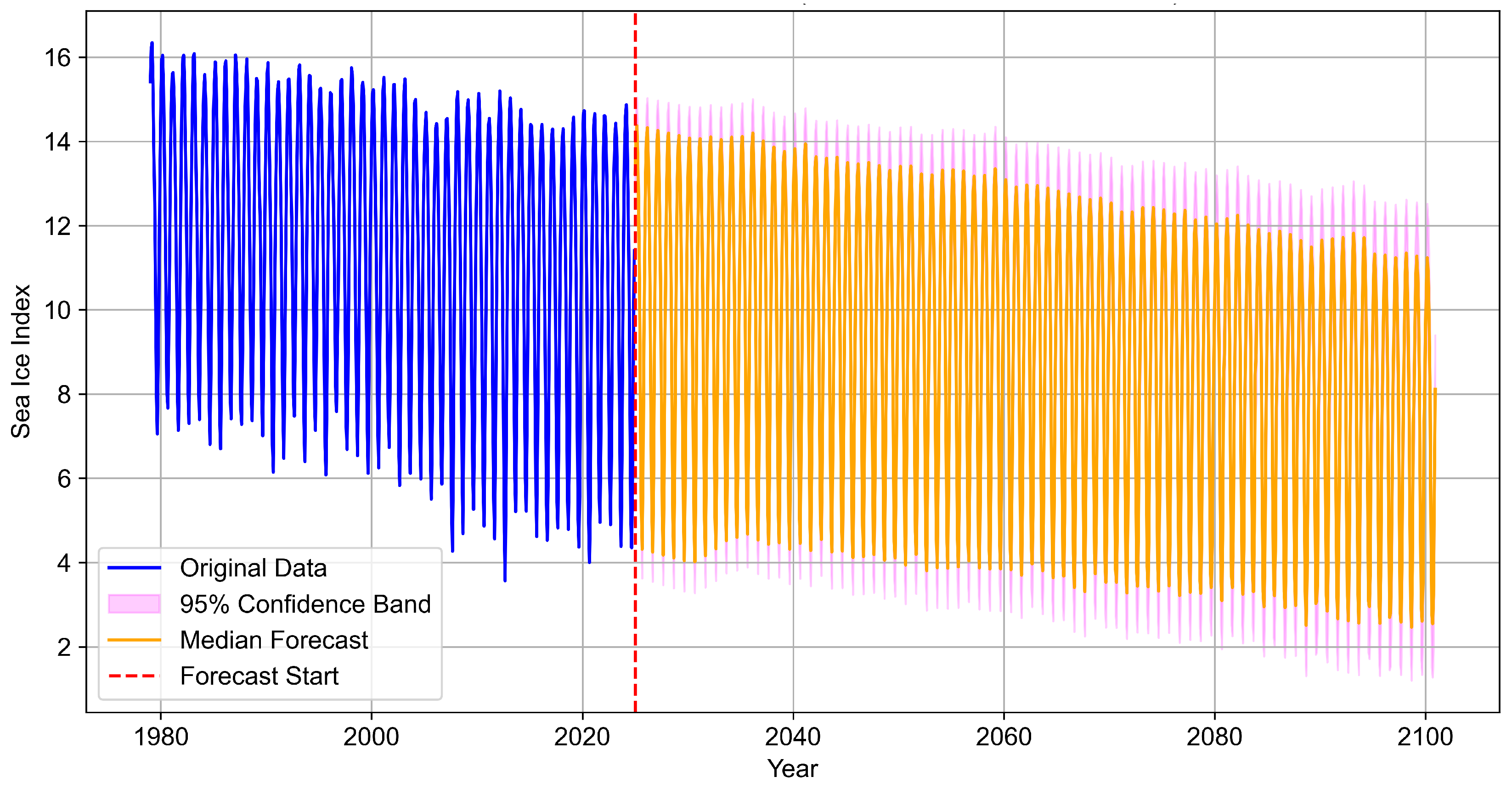 Glacies 02 00012 g012