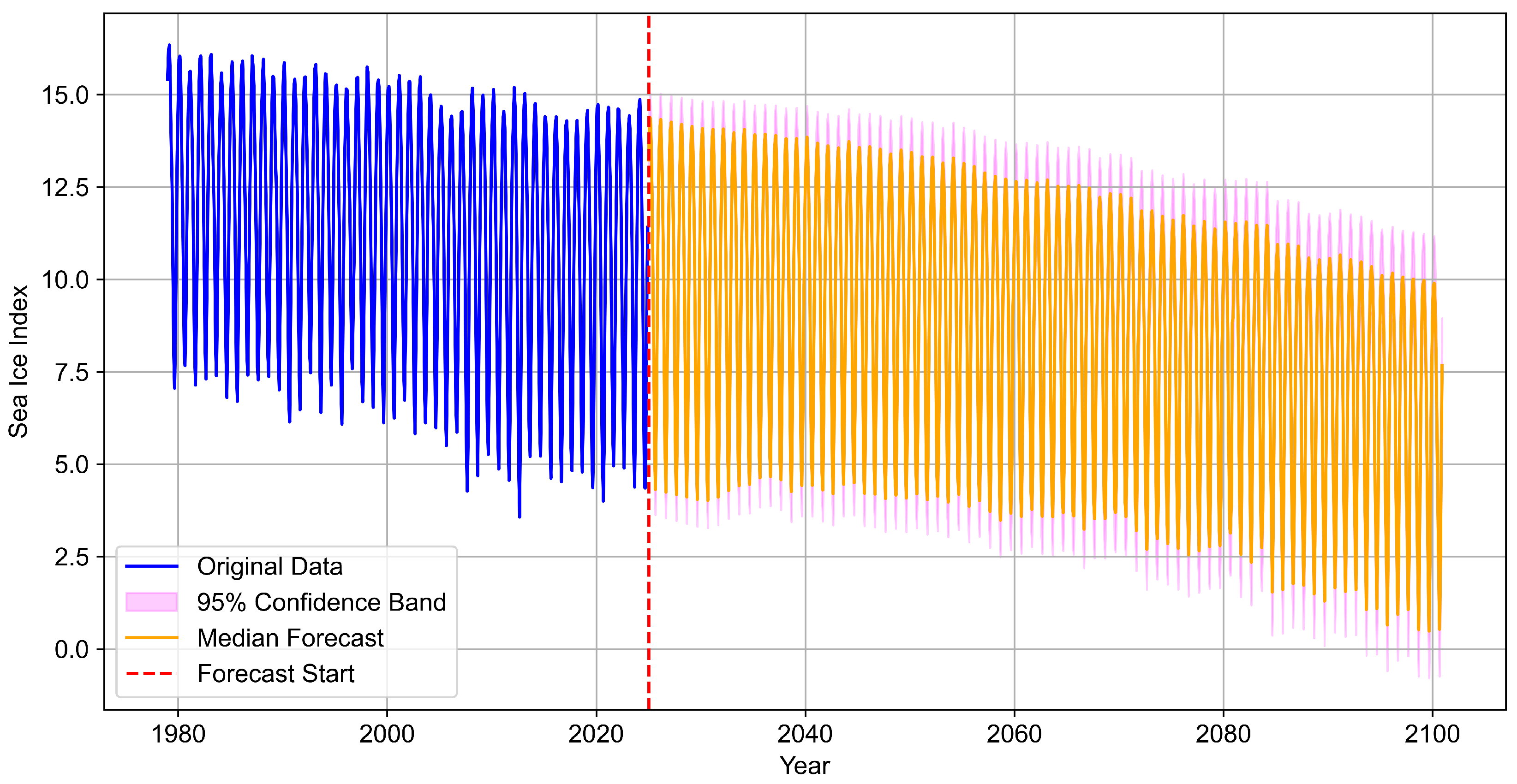 Glacies 02 00012 g013