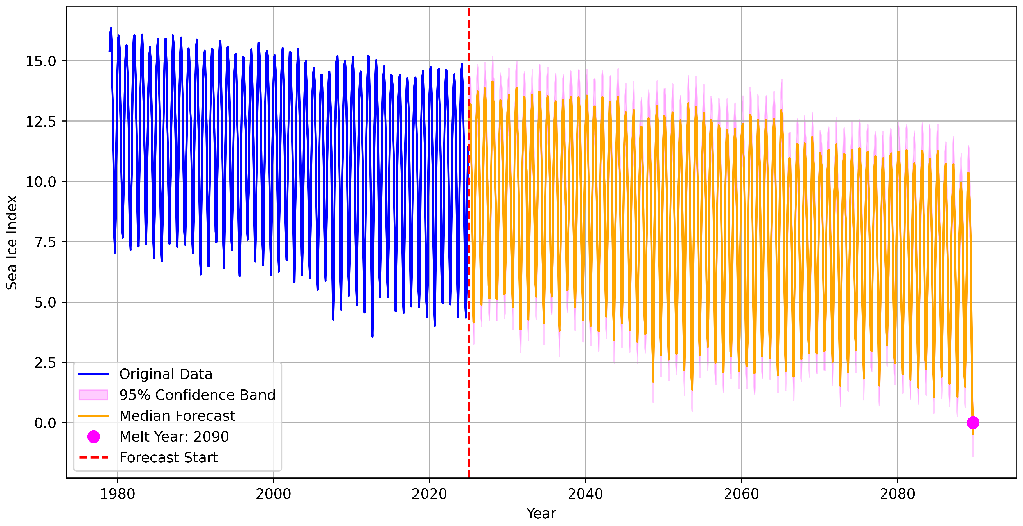 Glacies 02 00012 g014