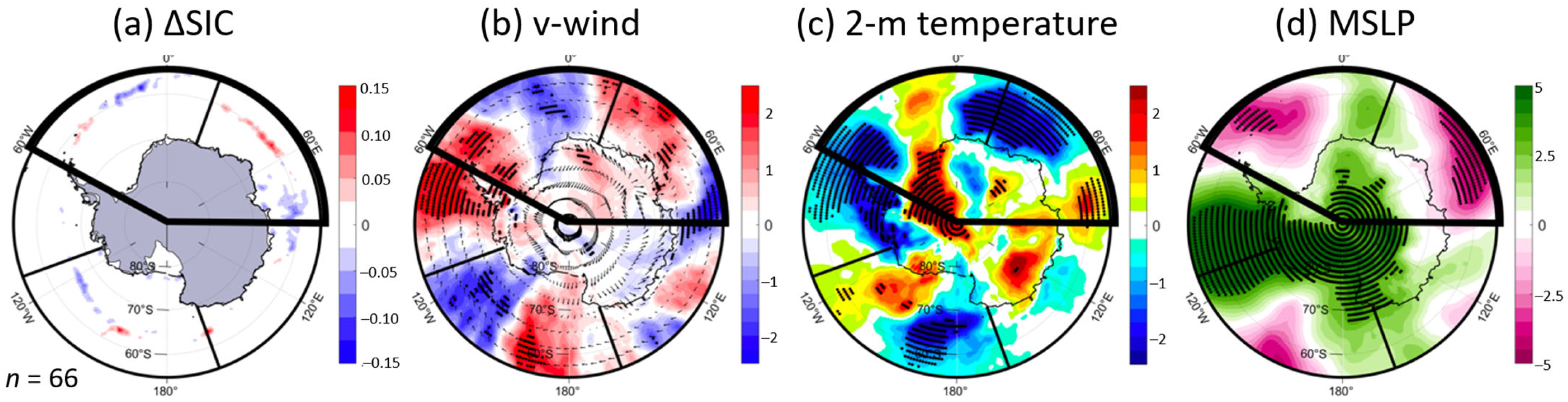 Glacies 02 00016 g008