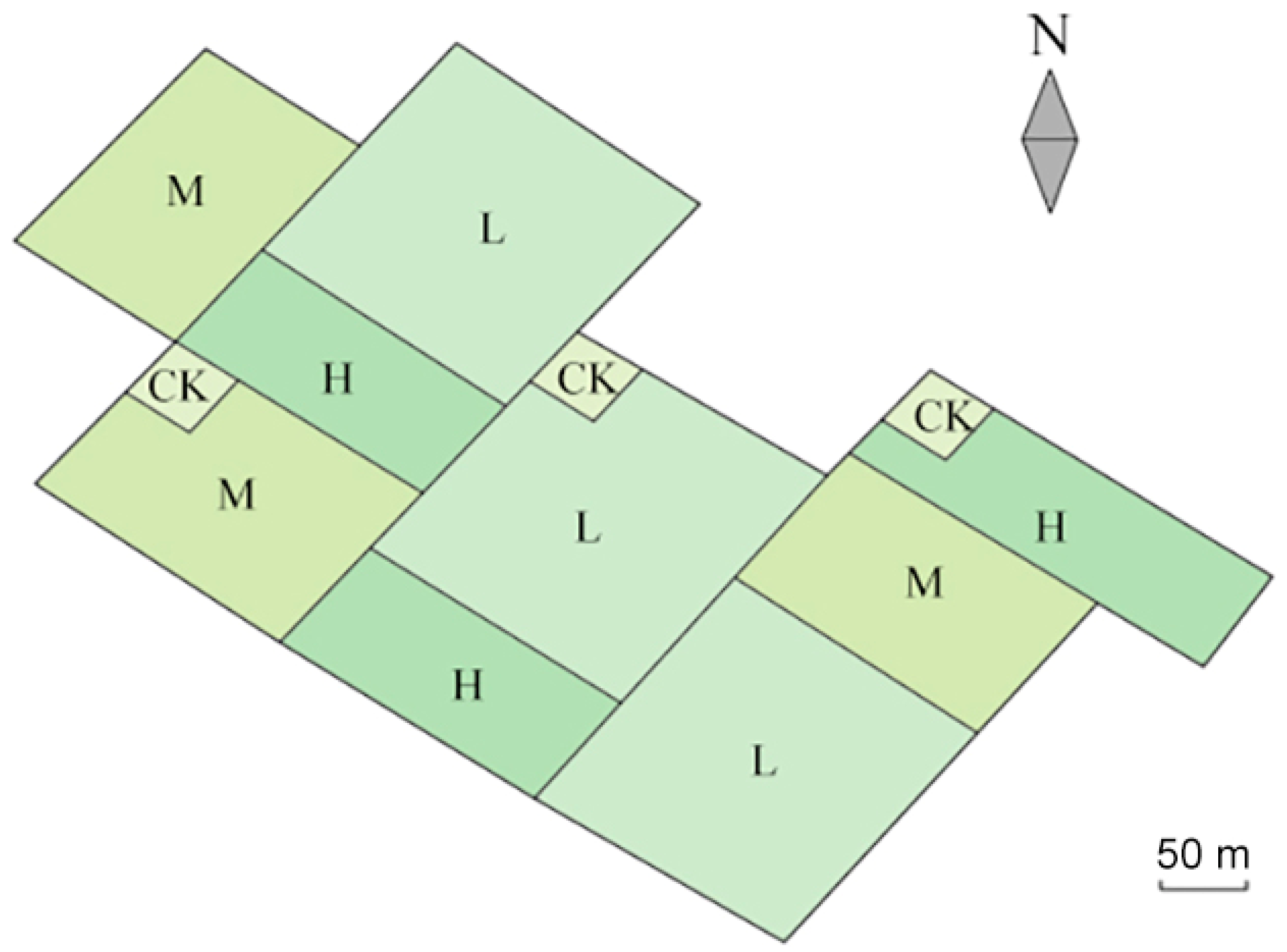 Grasses 01 00002 g001