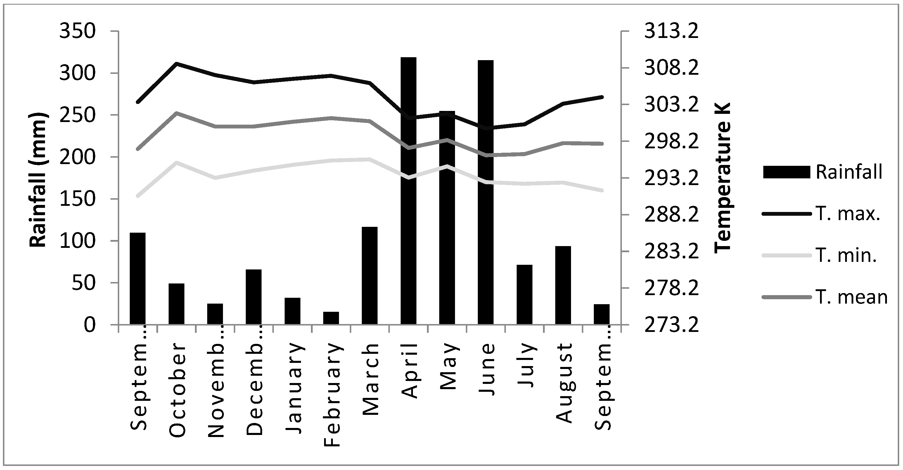 Grasses 02 00005 g001