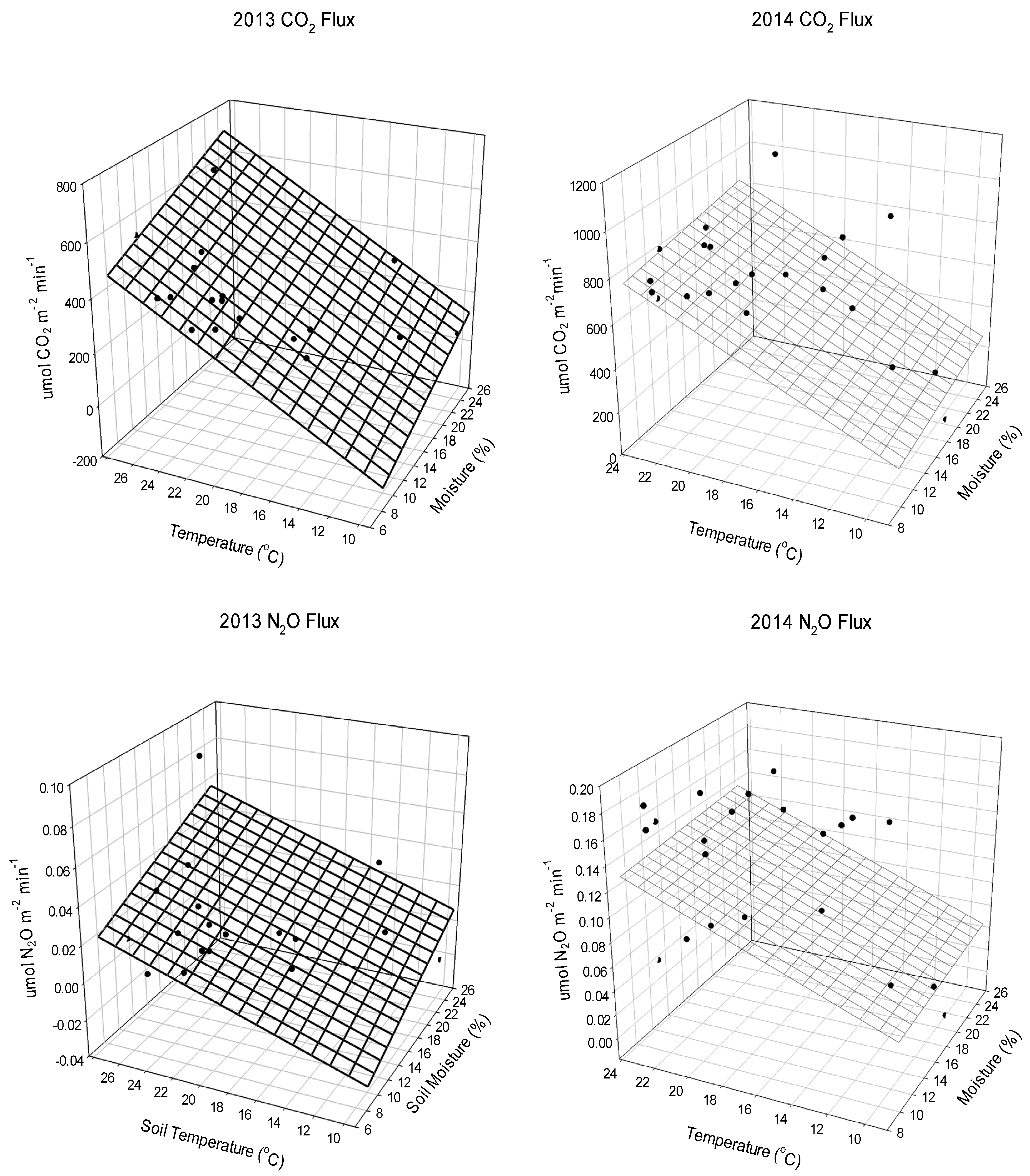Grasses 02 00008 g001