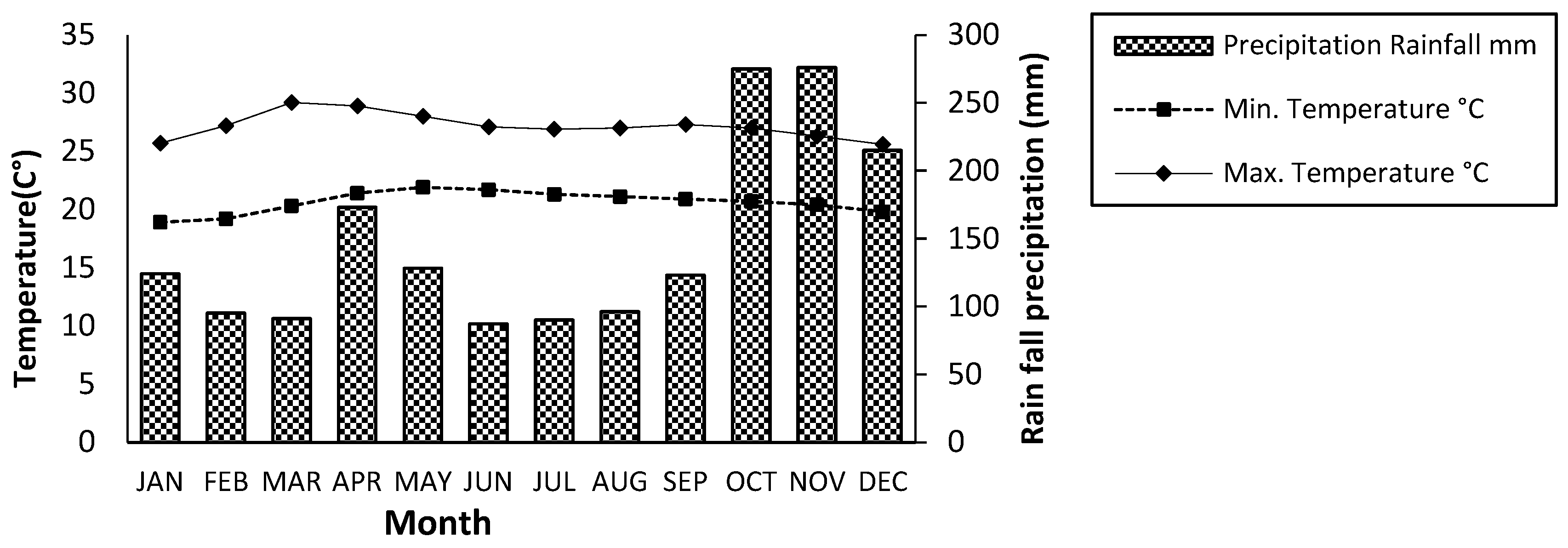 Grasses 02 00013 g001