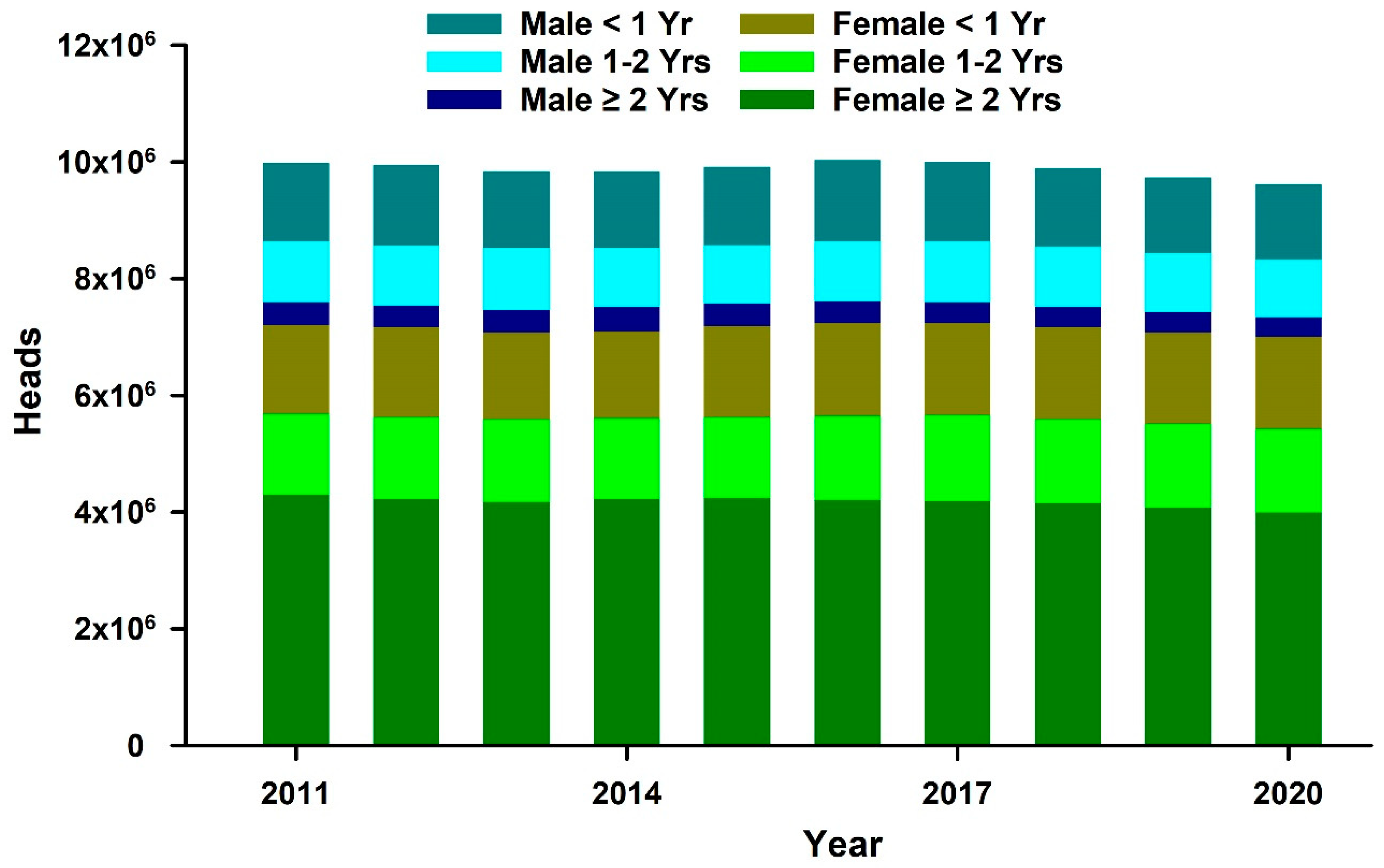 Grasses 02 00015 g002