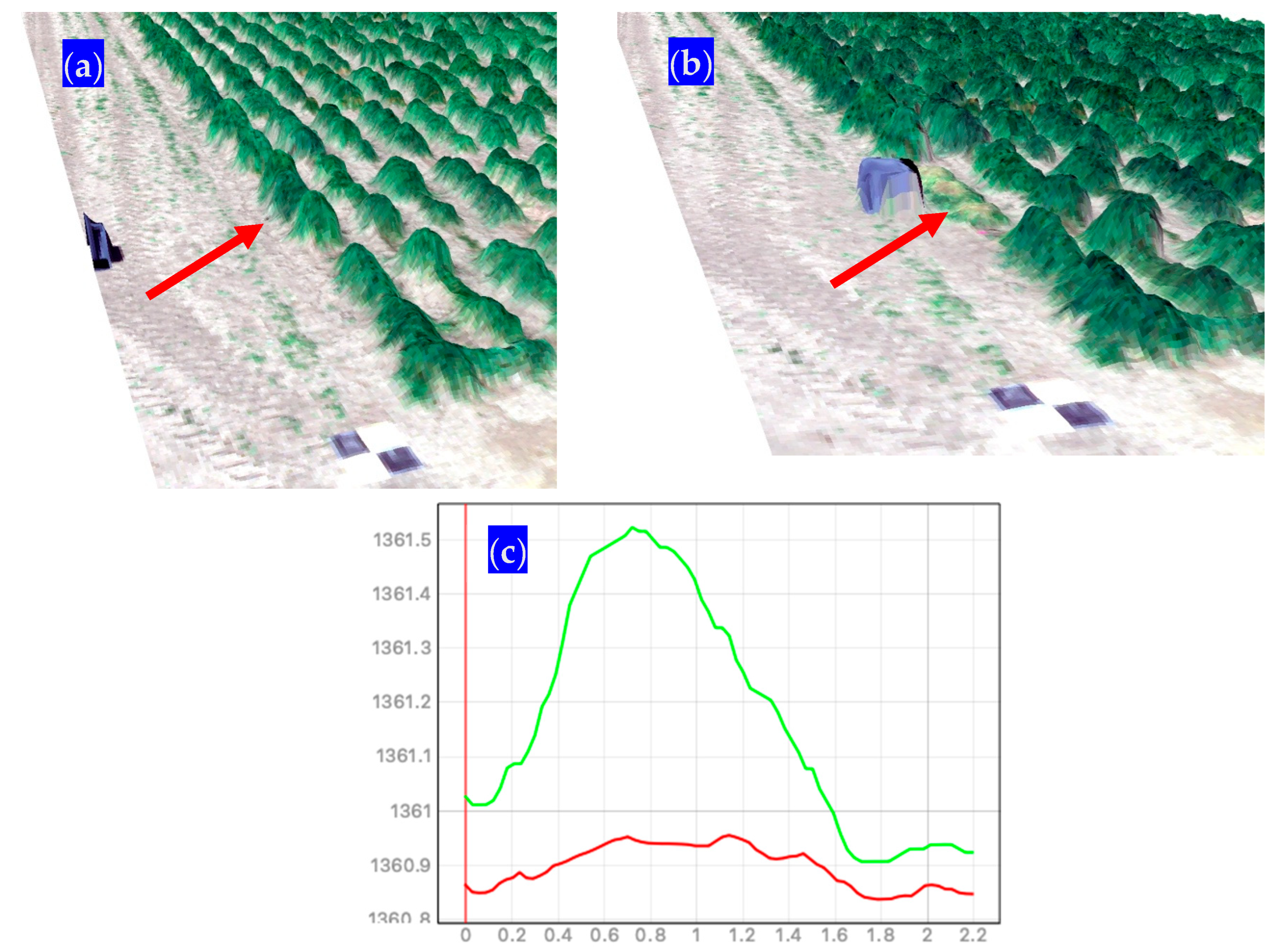 Grasses 03 00007 g008