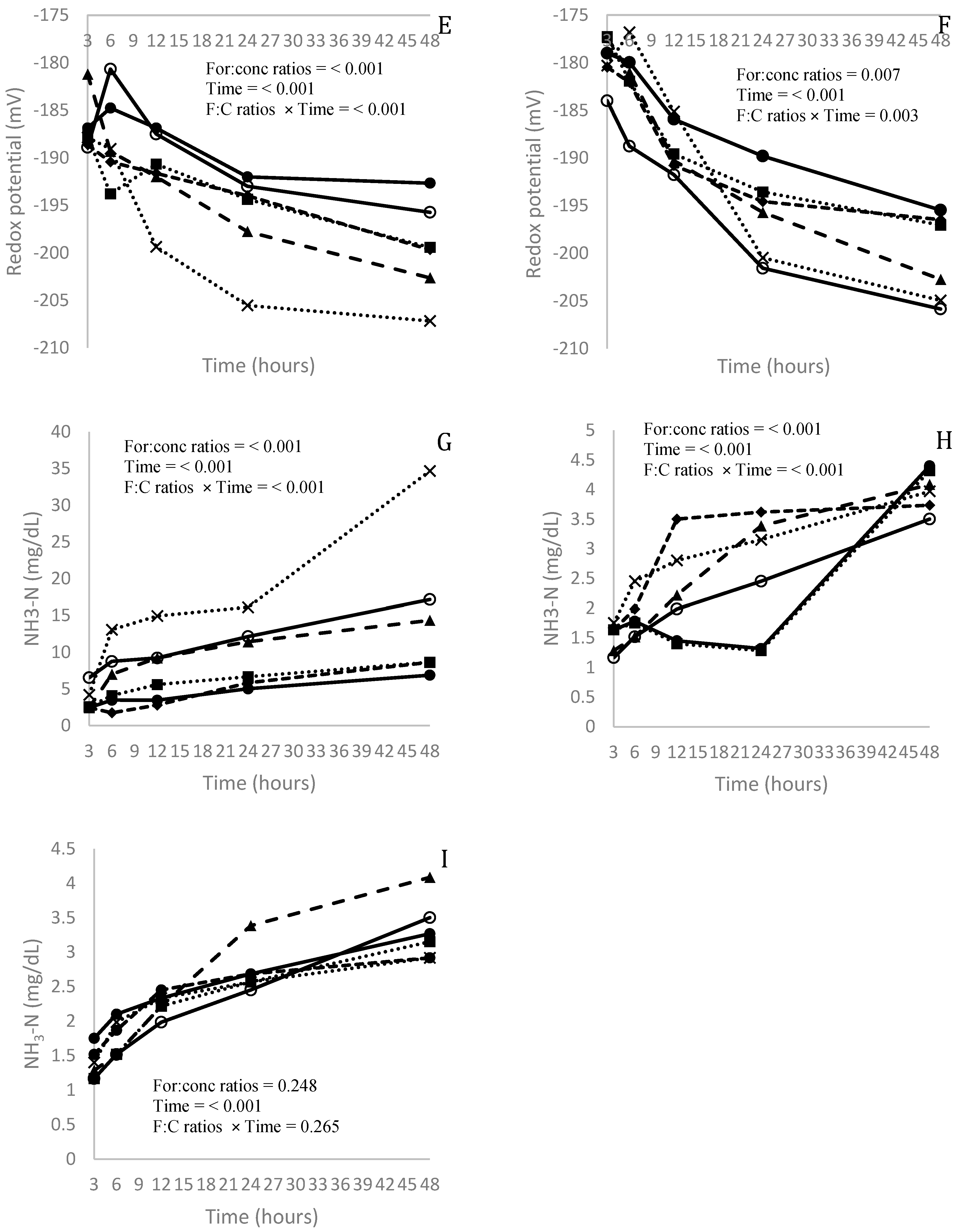 Grasses 03 00020 g001b