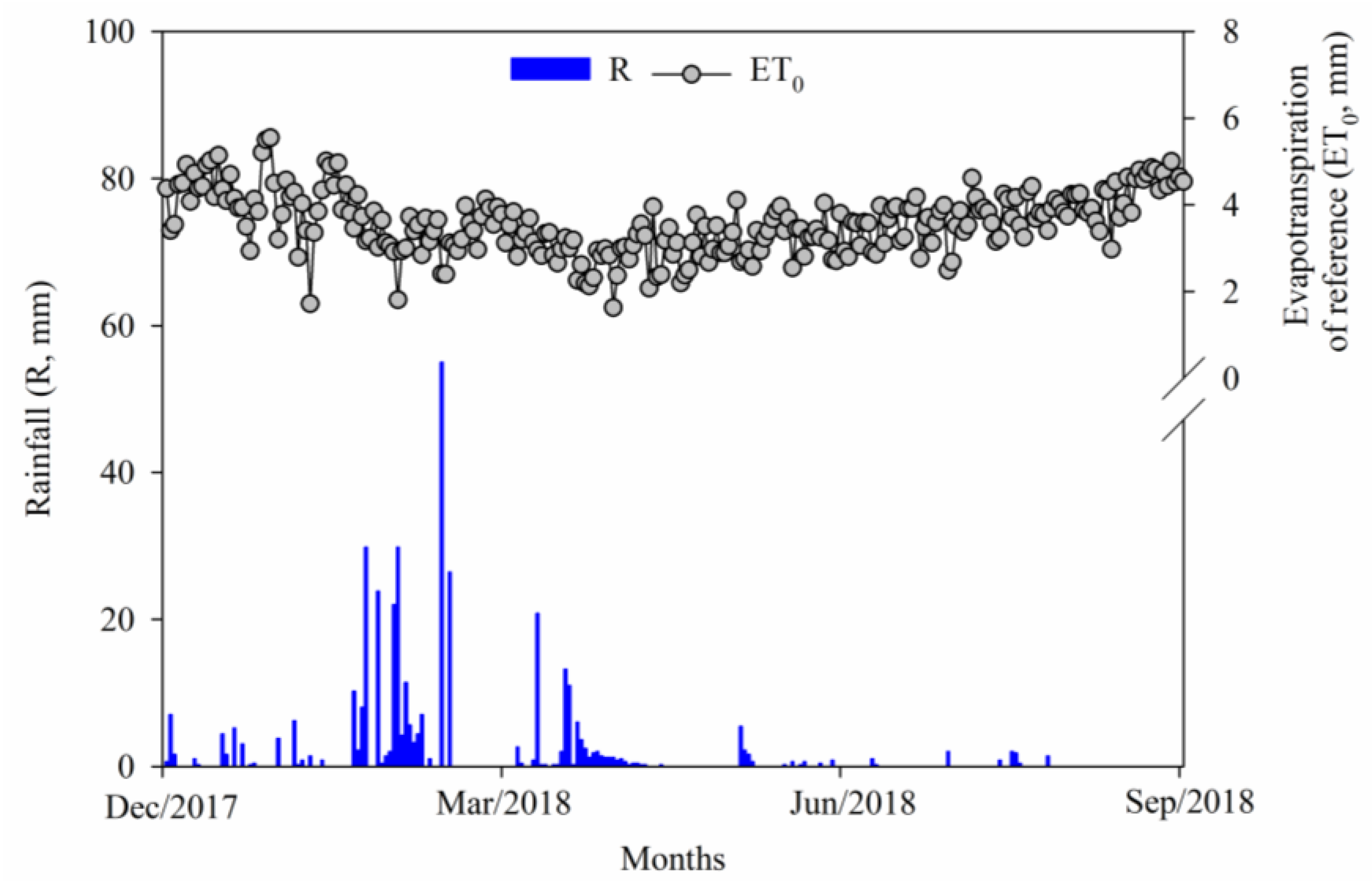 Grasses 03 00023 g002