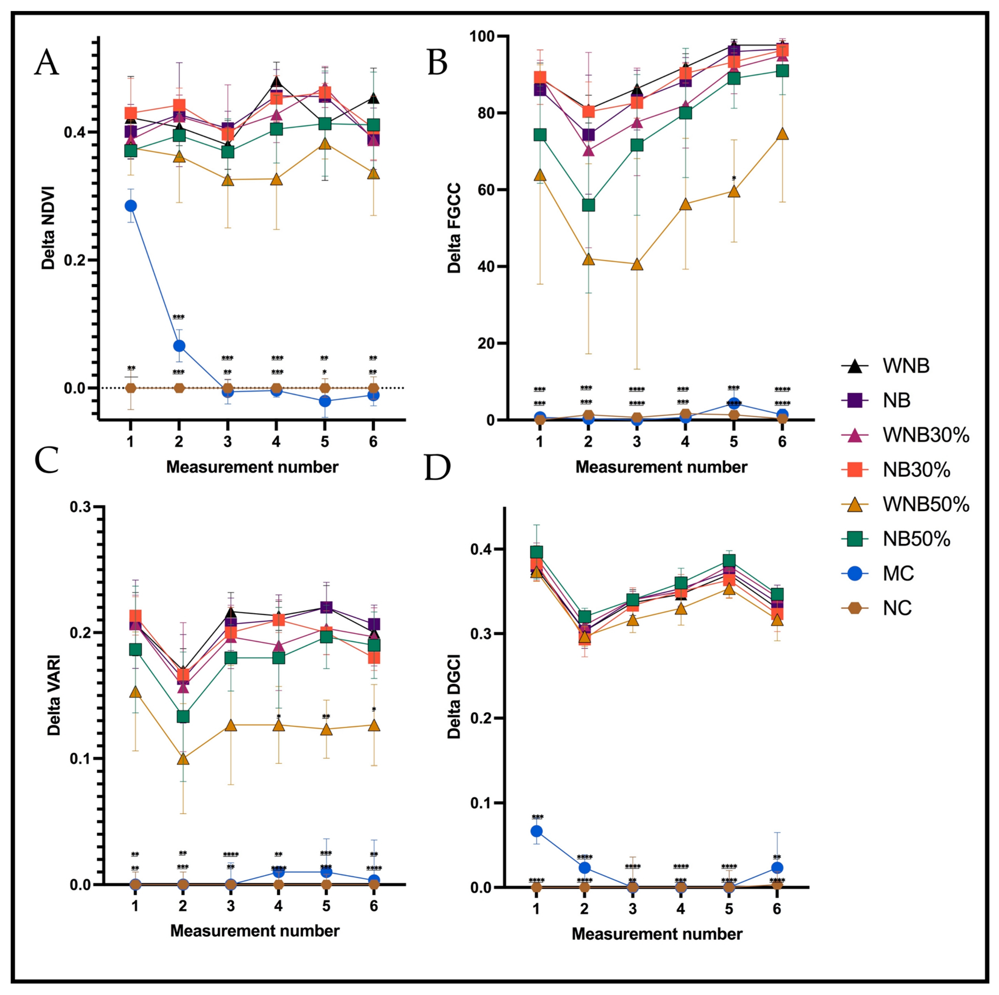 Grasses 04 00006 g003