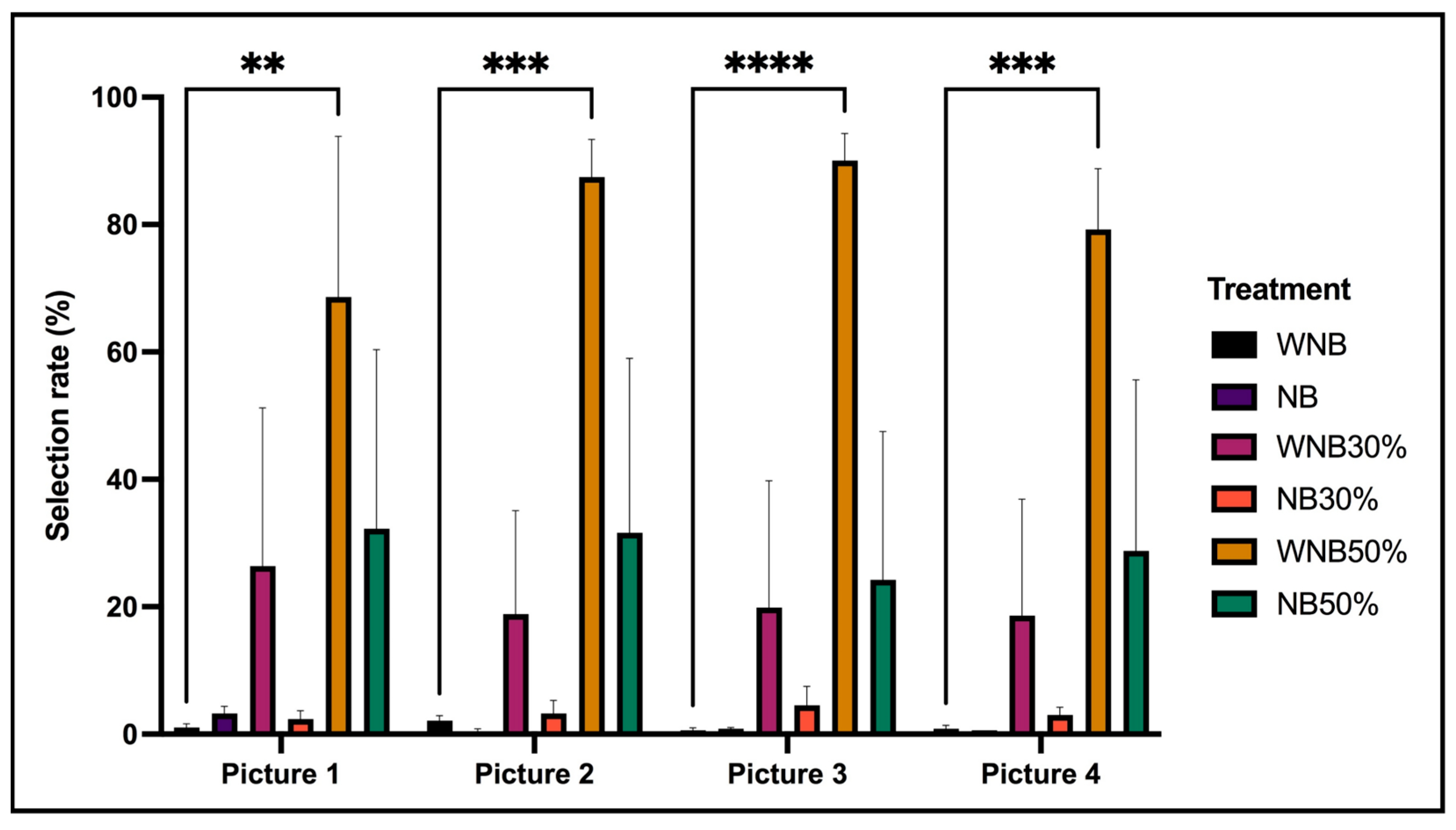 Grasses 04 00006 g005