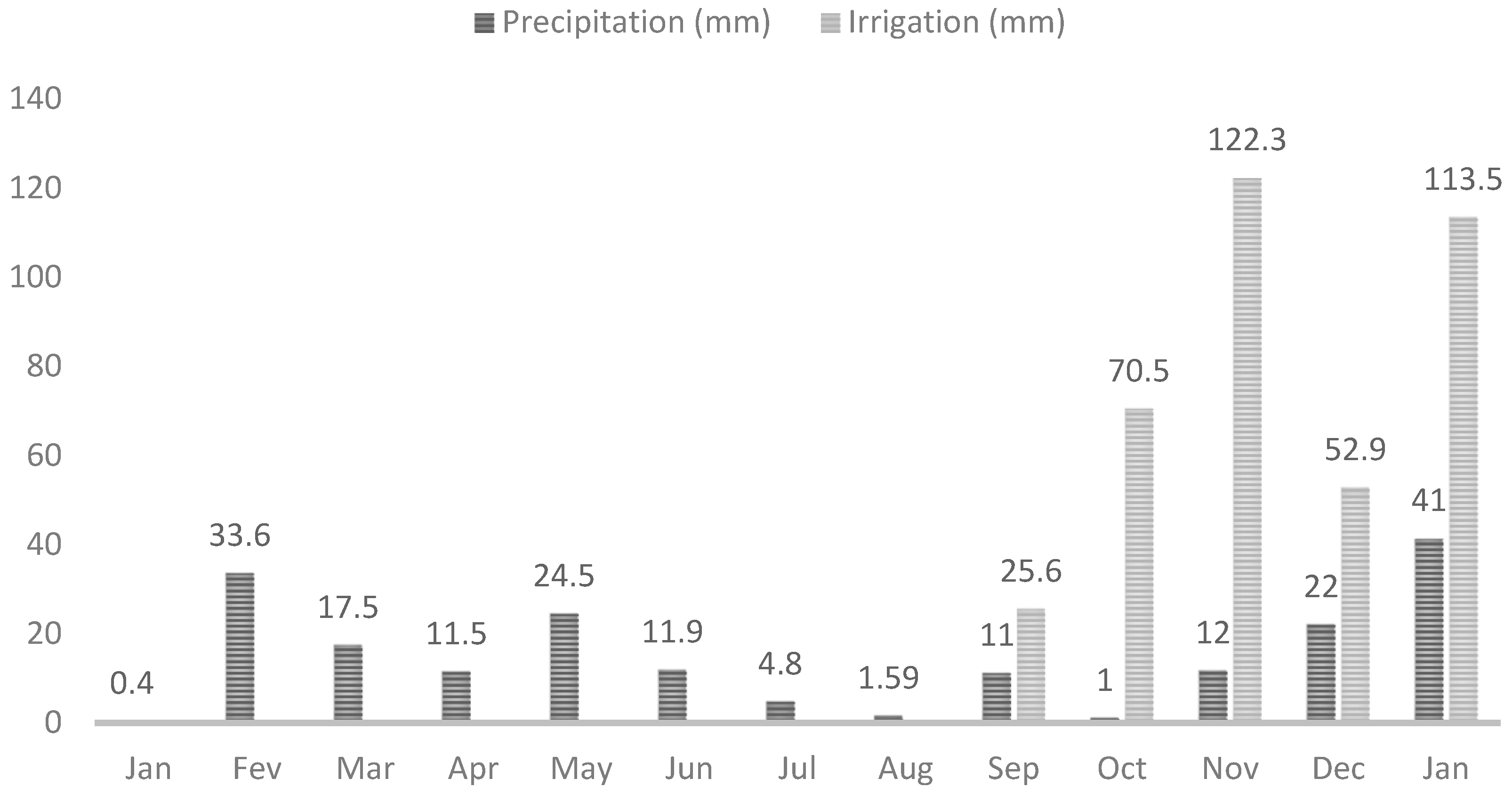 Grasses 04 00013 g001