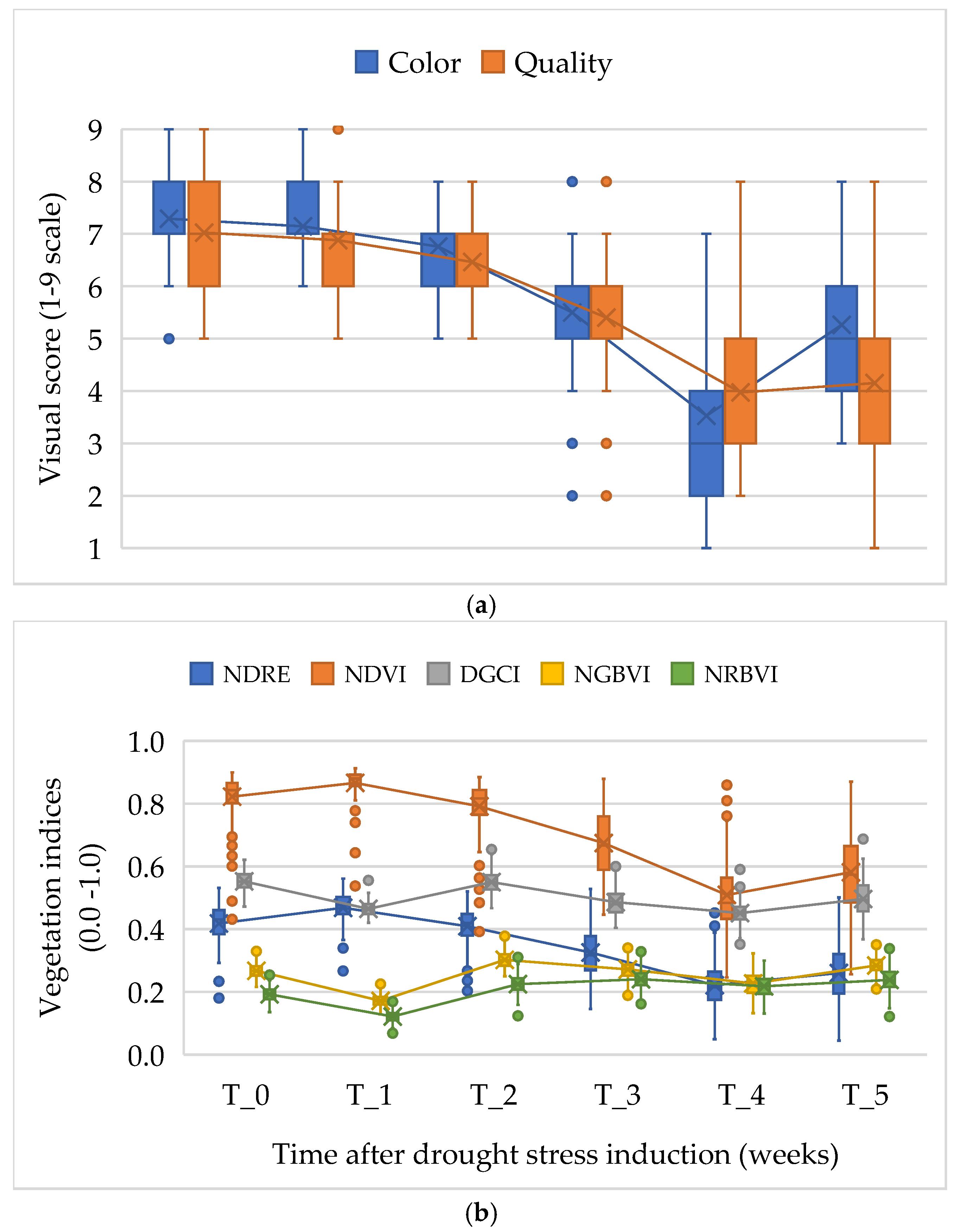 Grasses 04 00023 g001