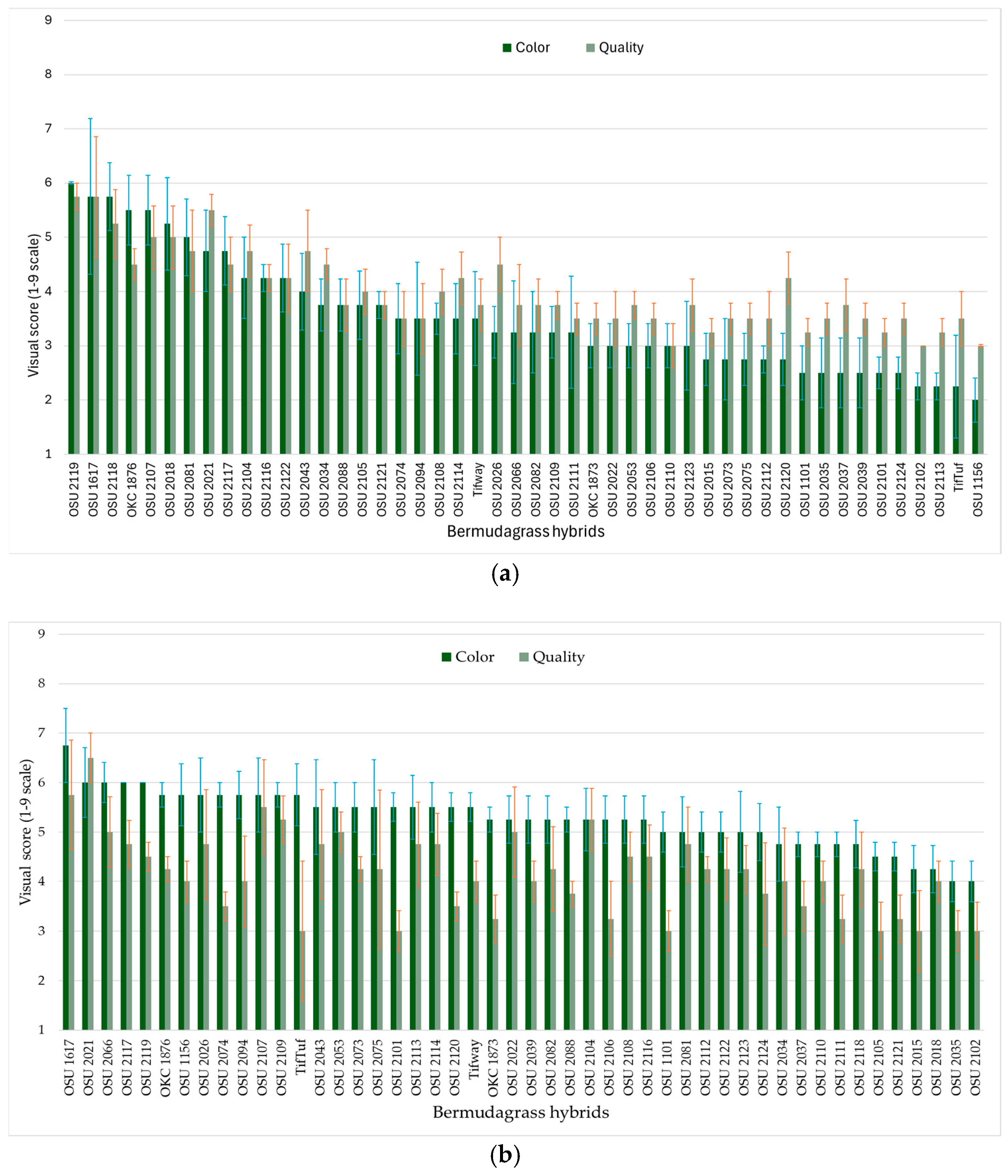 Grasses 04 00023 g002