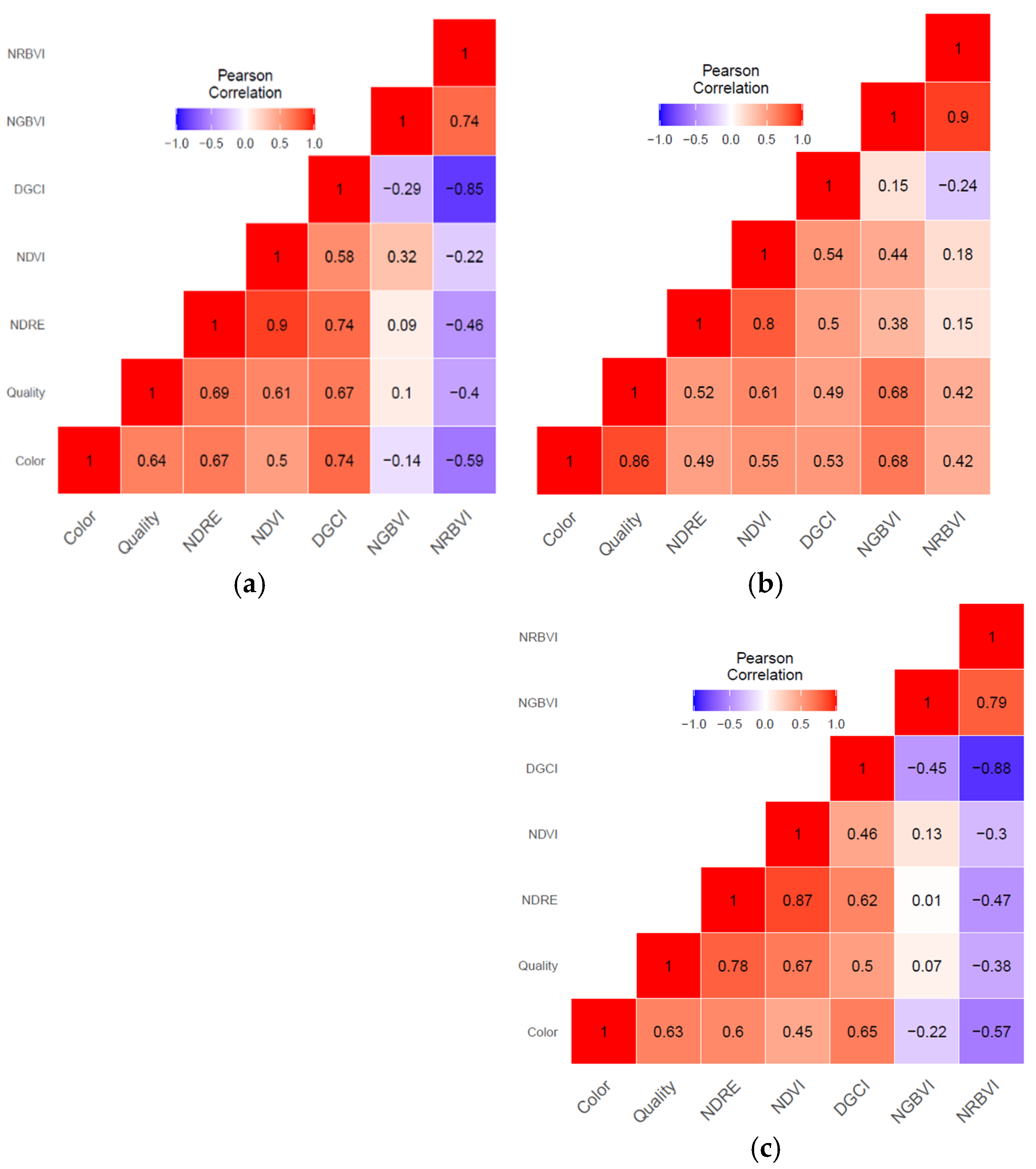 Grasses 04 00023 g003