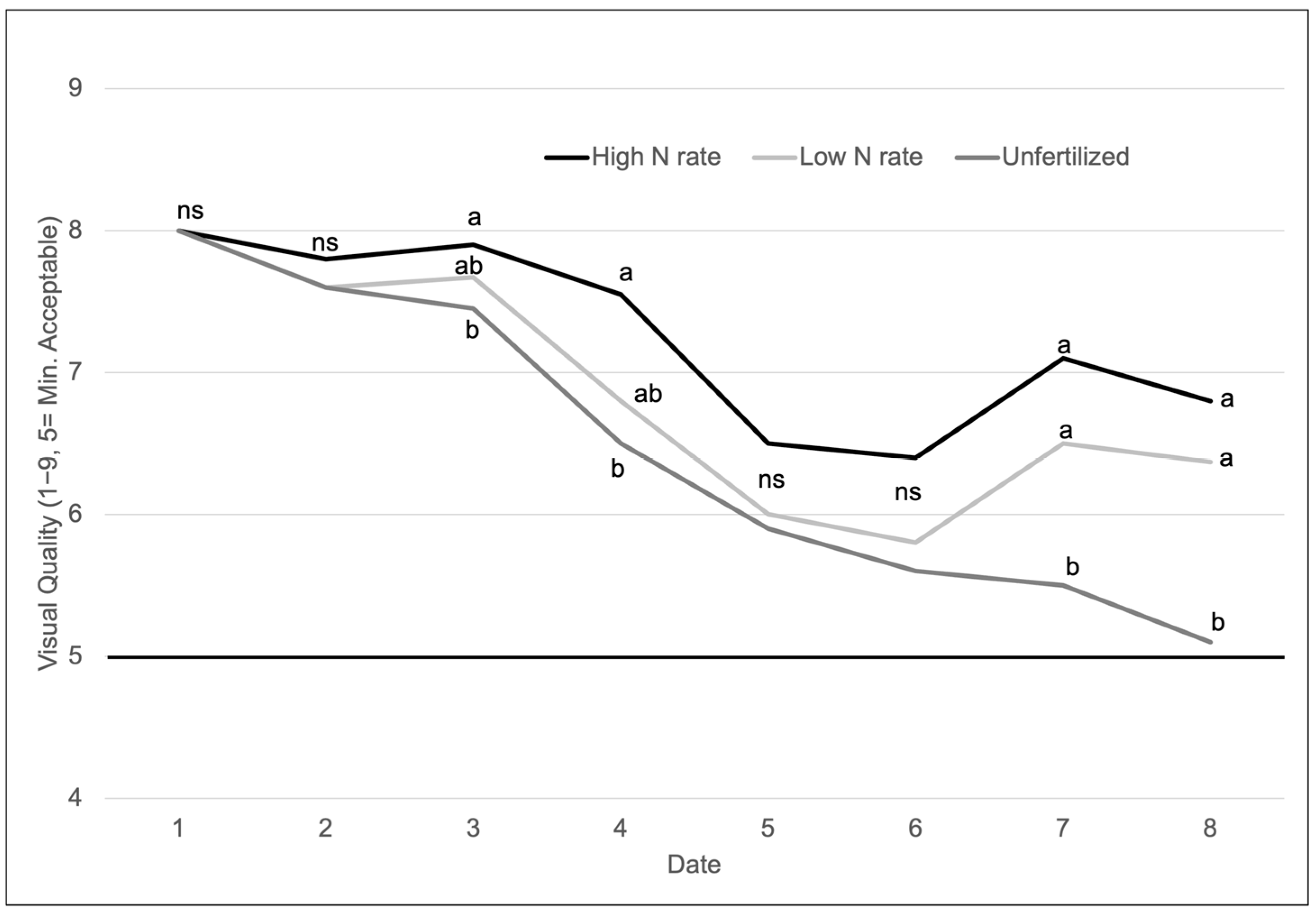 Grasses 04 00025 g001