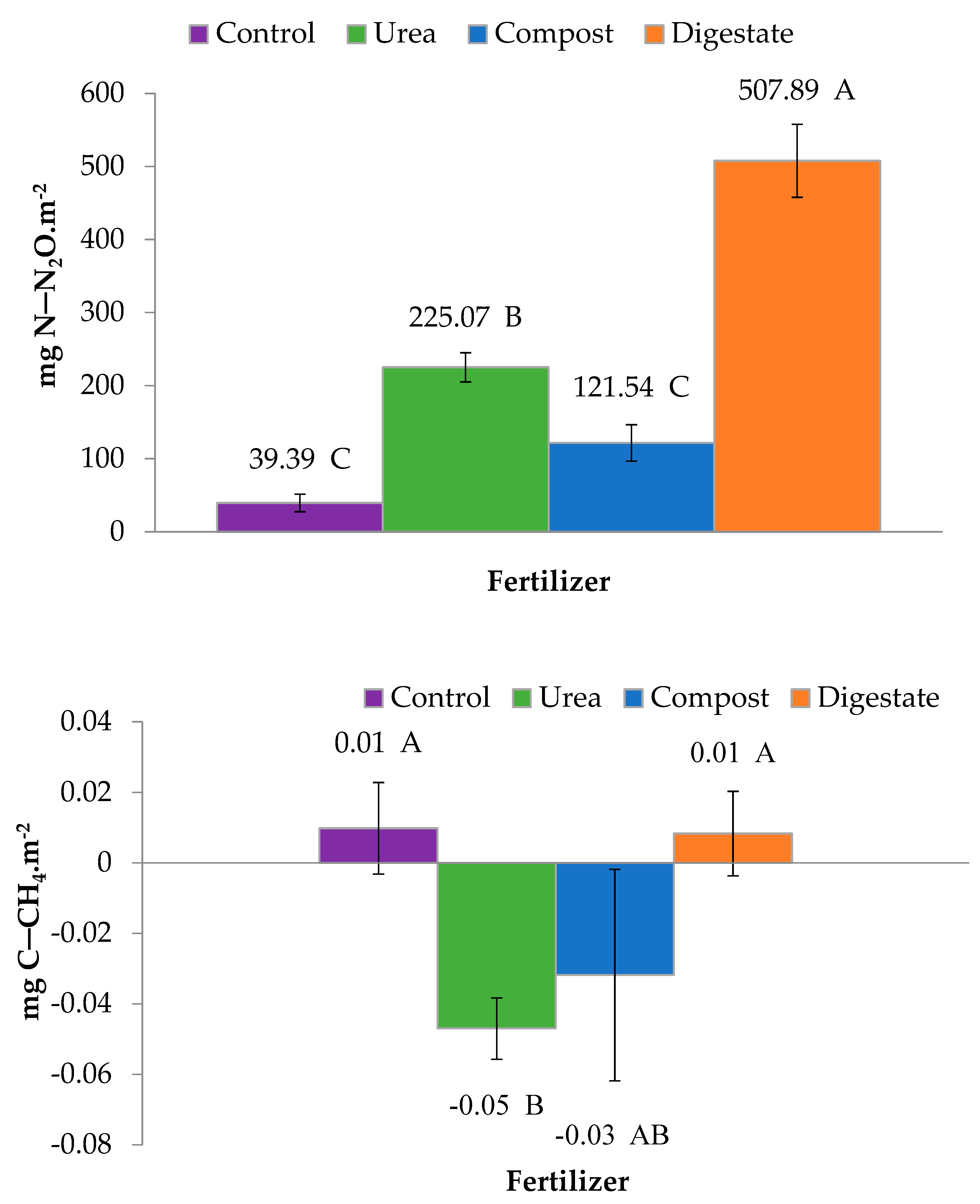 Grasses 04 00026 g003