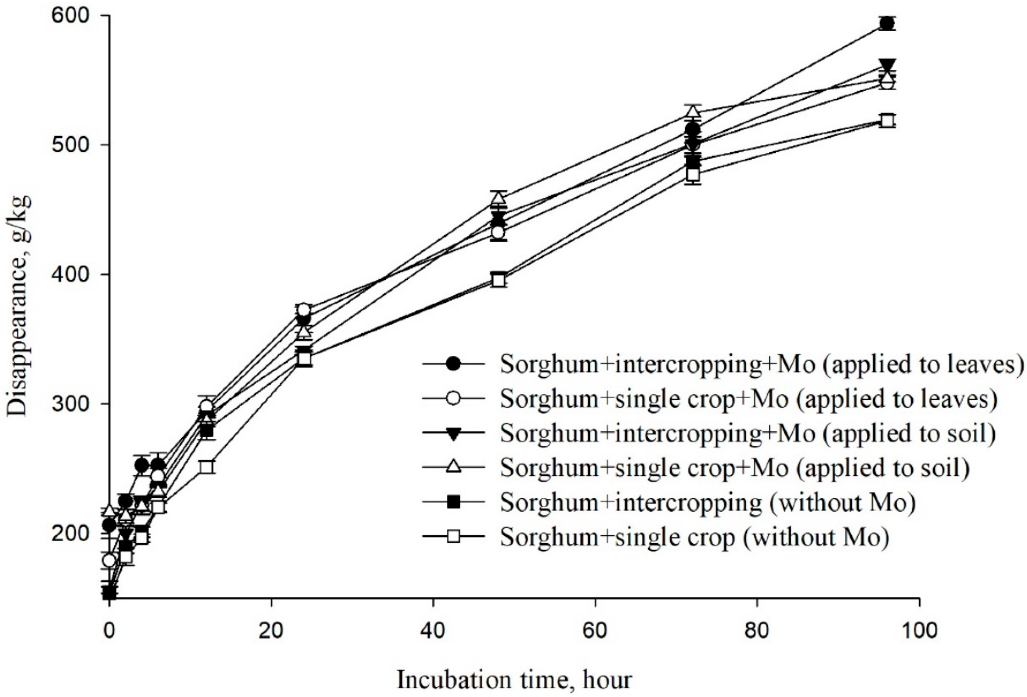 Grasses 04 00028 g001