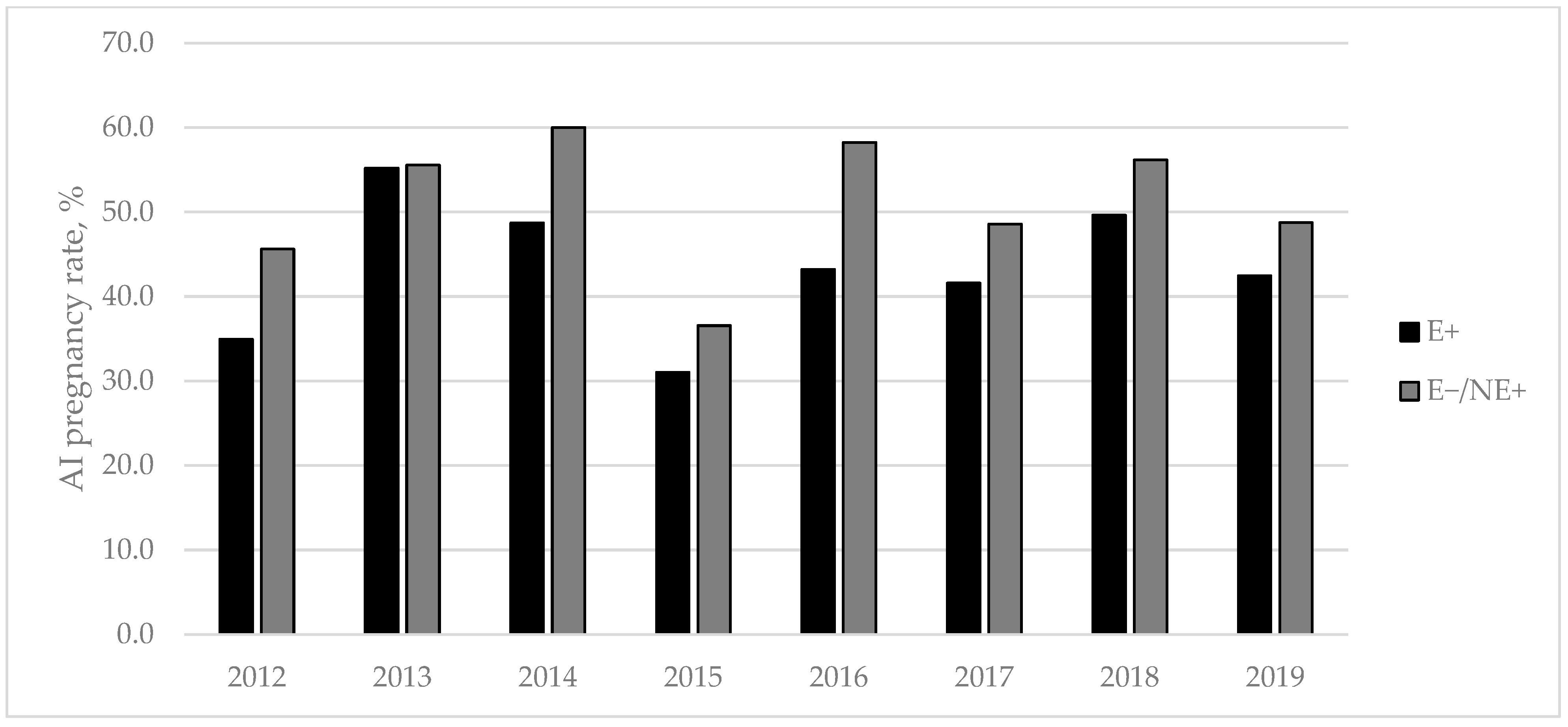 Grasses 04 00029 g004
