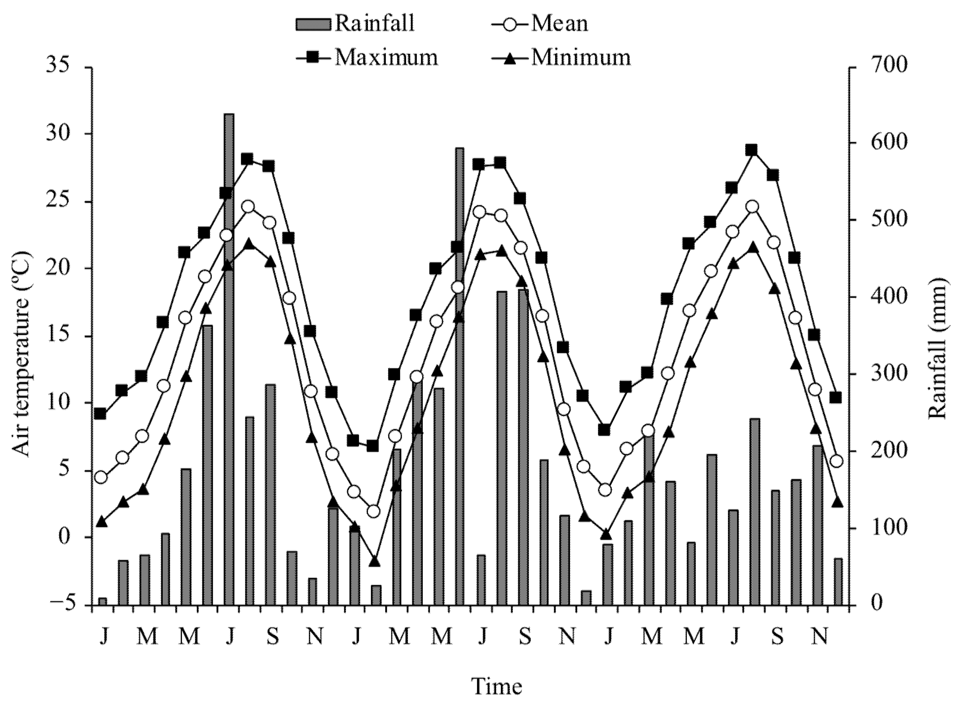 Grasses 04 00030 g001