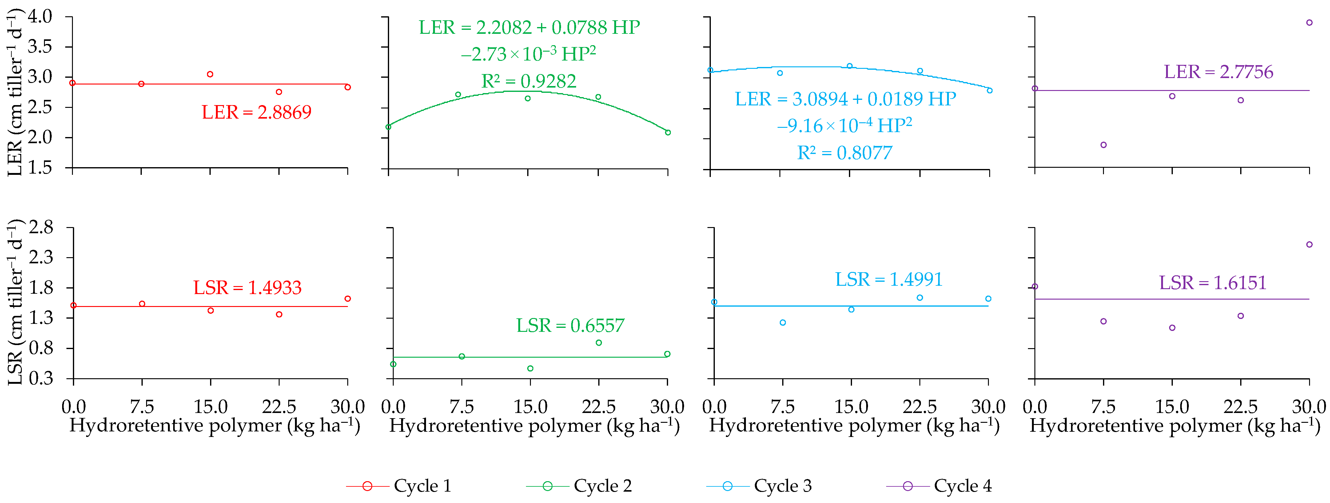 Grasses 04 00032 g006b