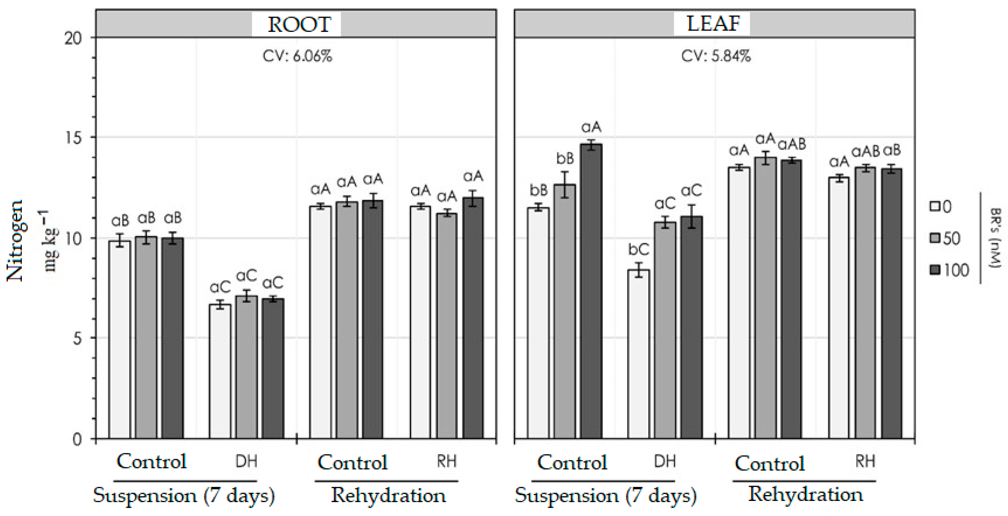 Grasses 04 00033 g001