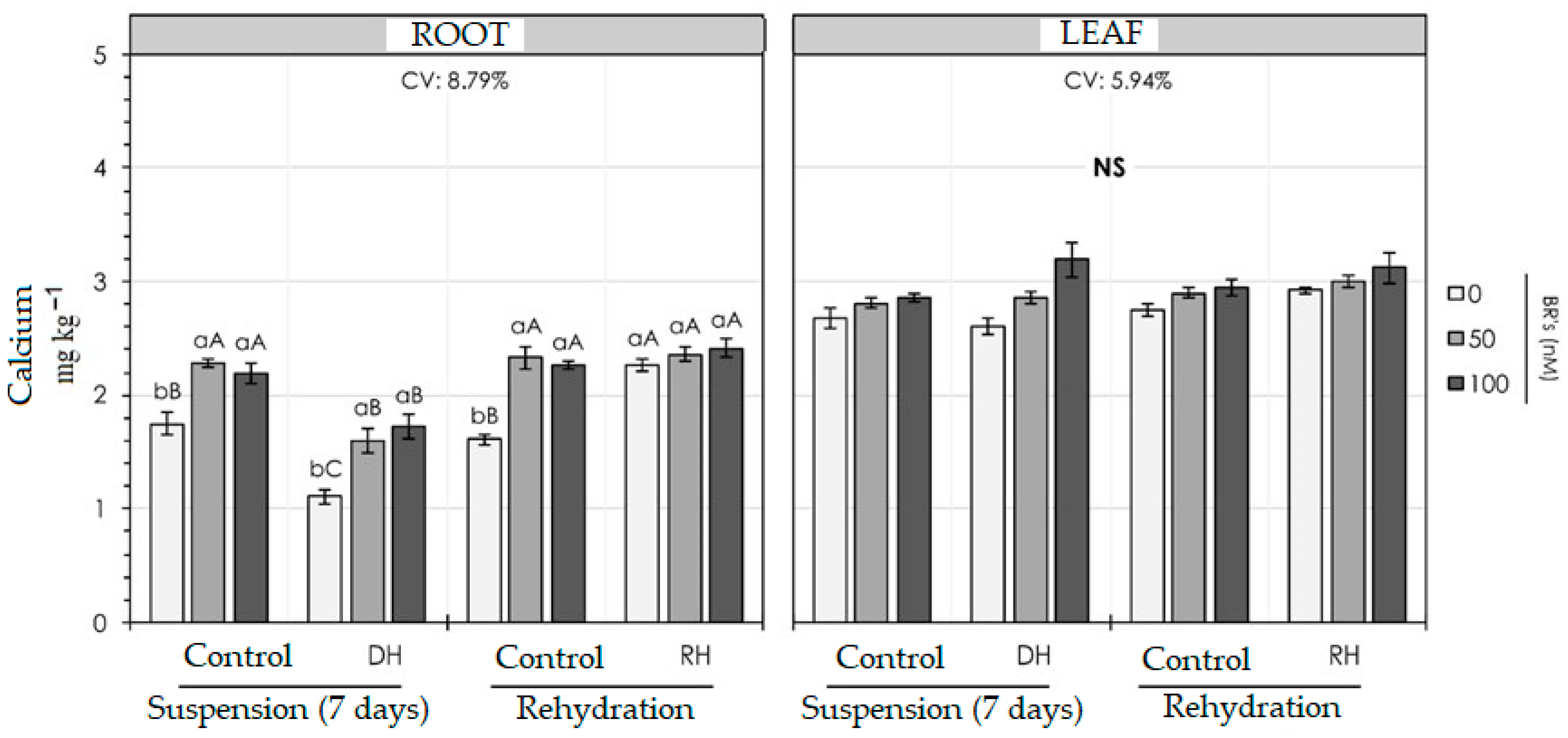 Grasses 04 00033 g004