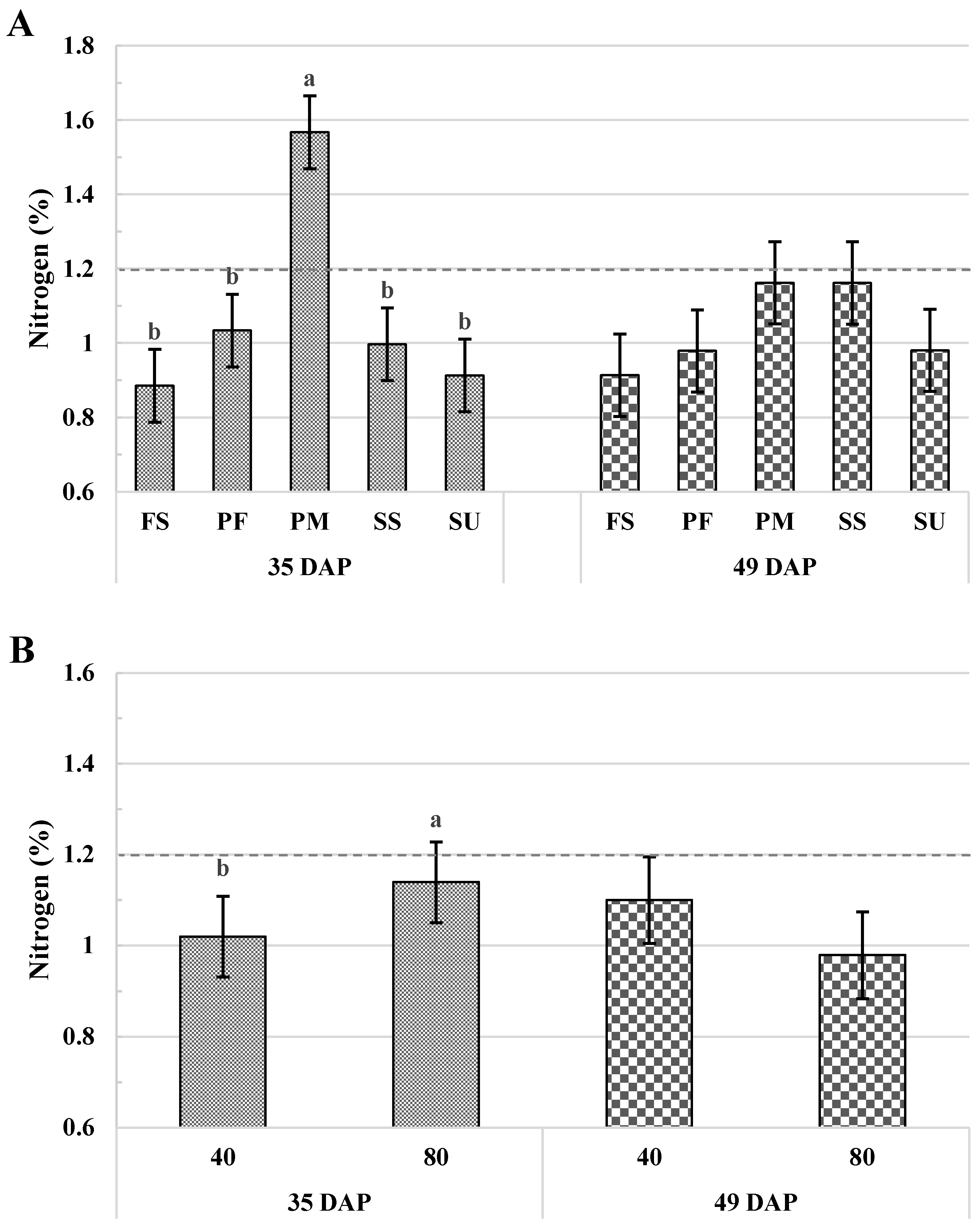 Grasses 04 00036 g001