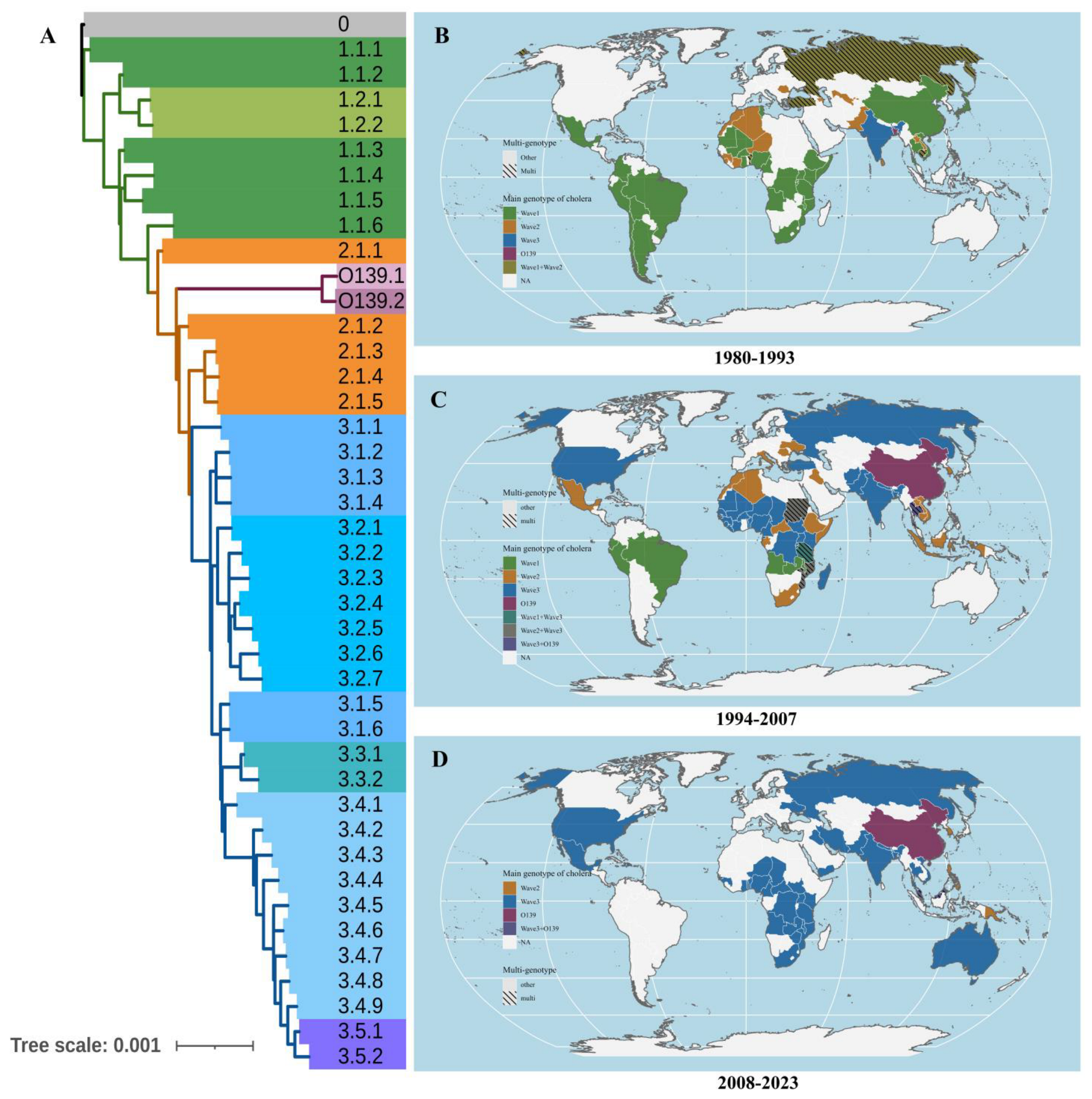 Greenhealth 02 00005 g002