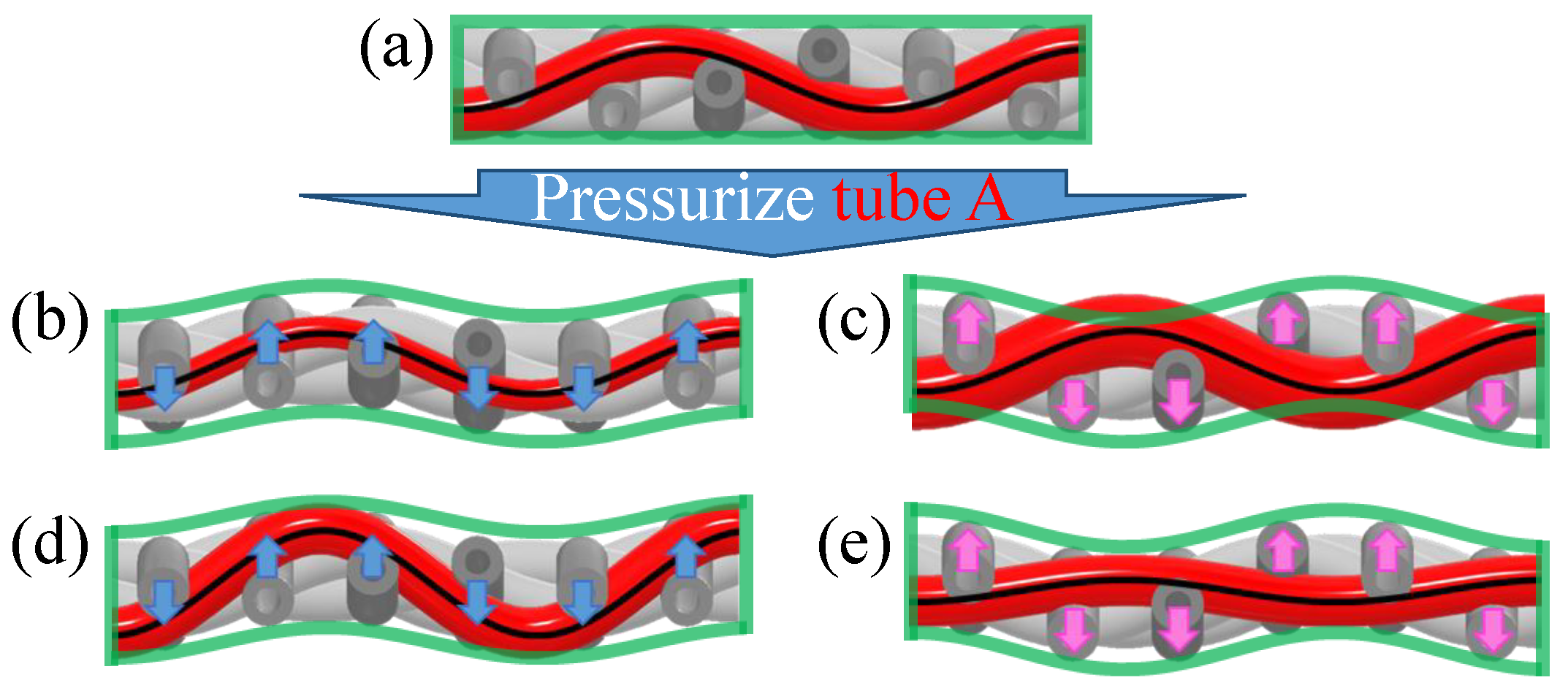 Hardware 02 00003 g003