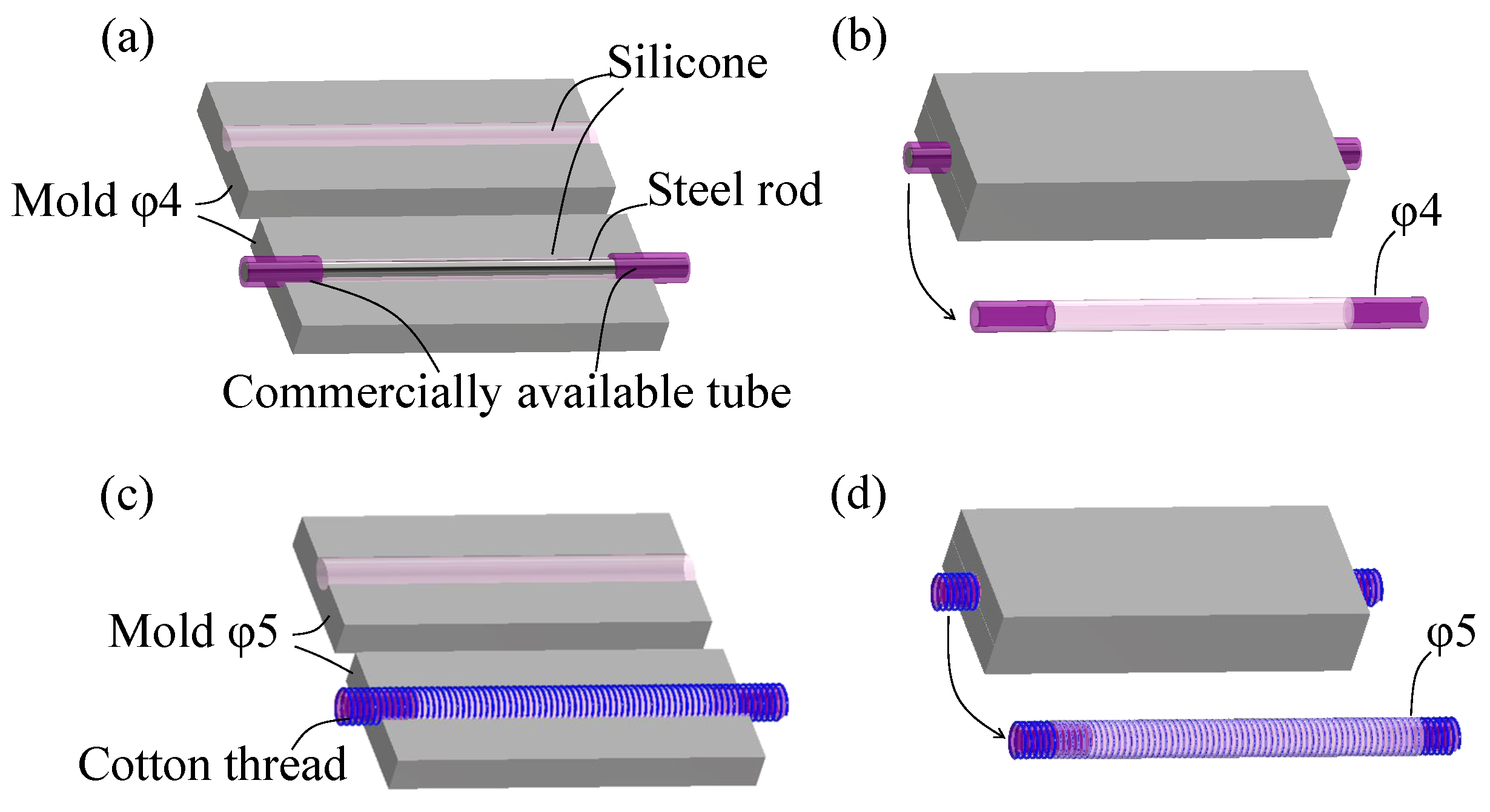 Hardware 02 00003 g005