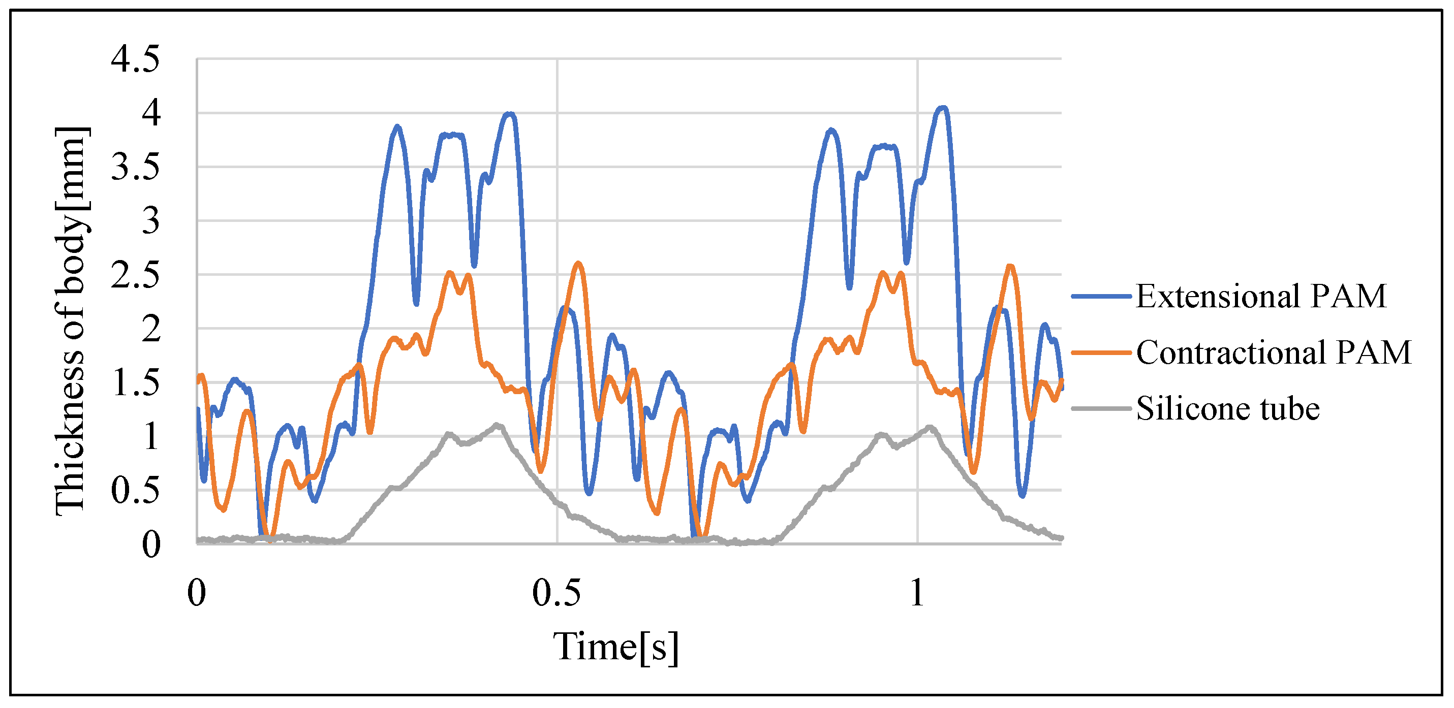 Hardware 02 00003 g011