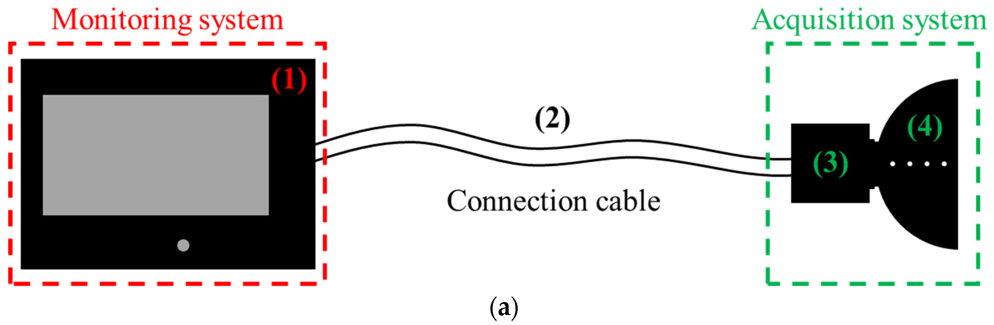 Hardware 02 00004 g003a