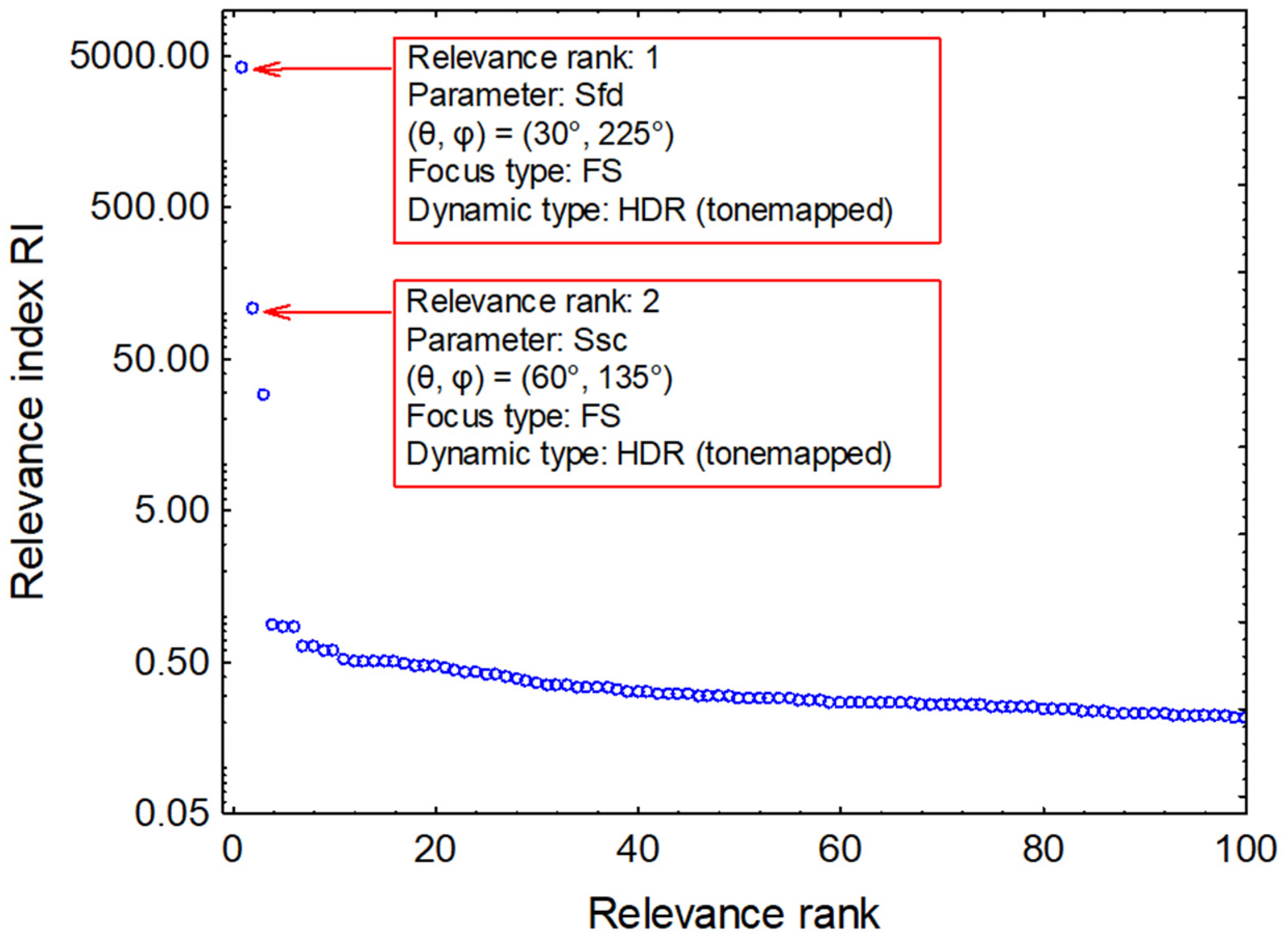 Hardware 02 00004 g010