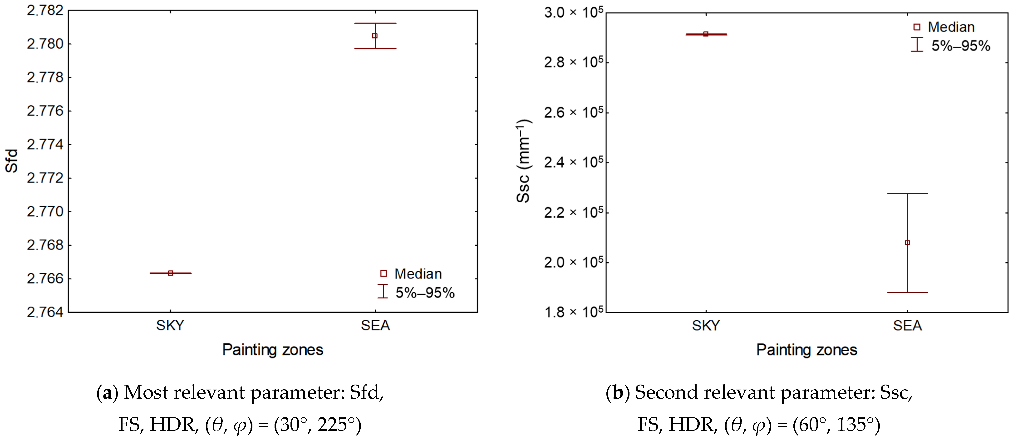 Hardware 02 00004 g012