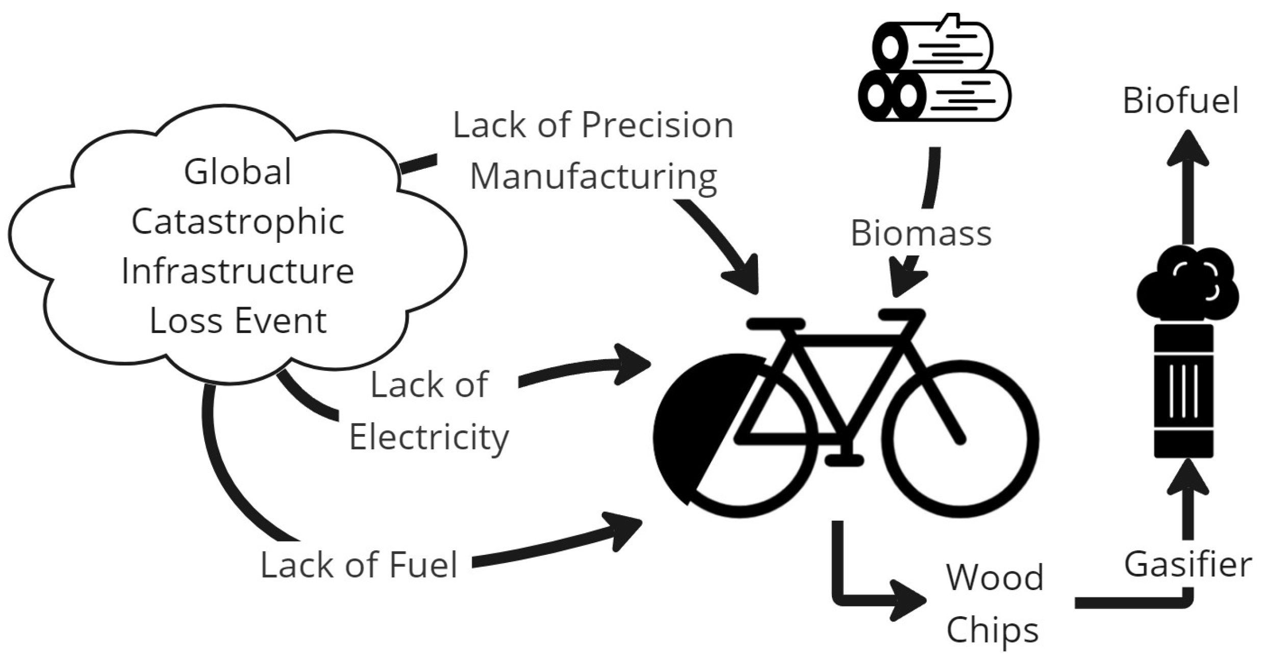 Hardware 02 00008 g001