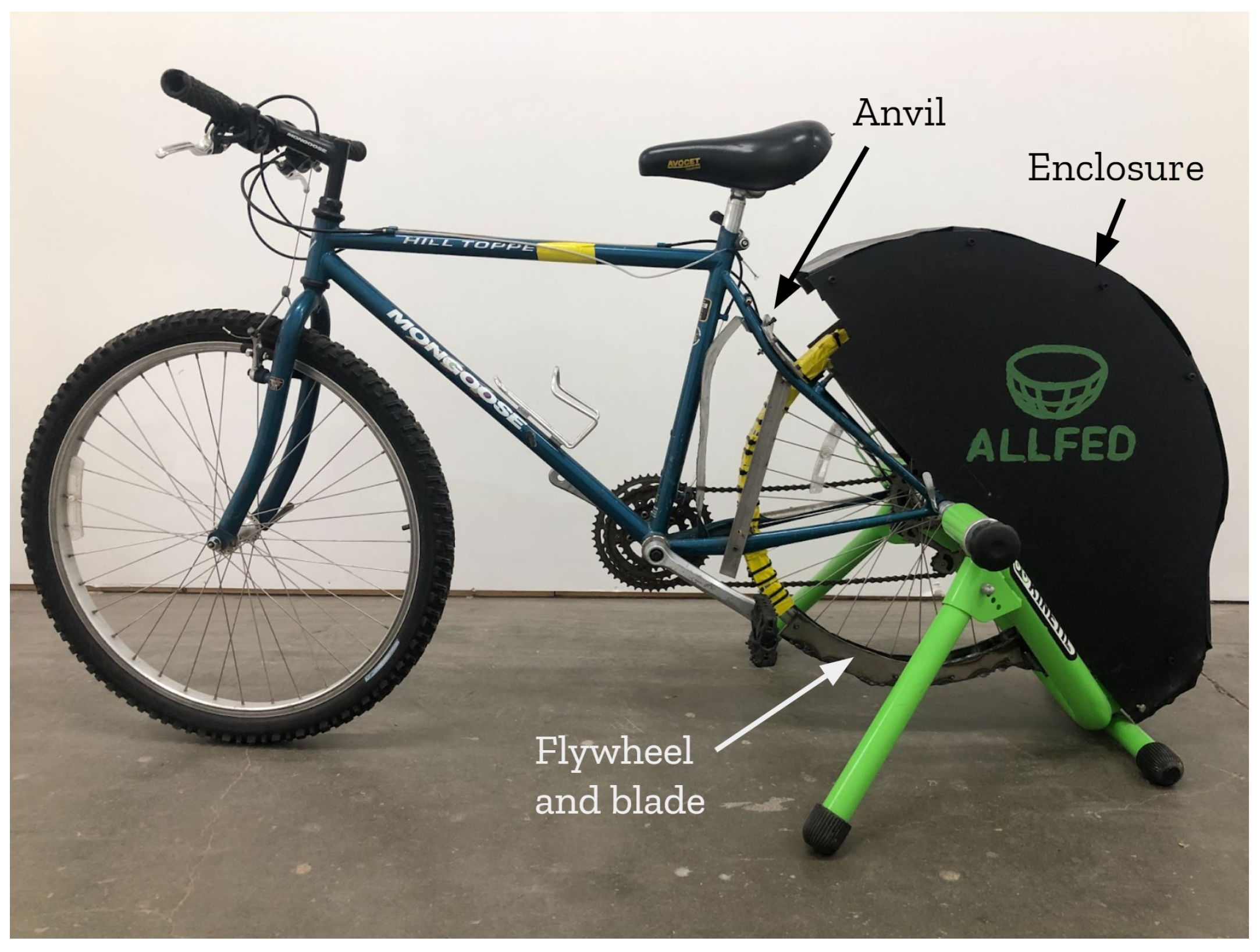 Hardware 02 00008 g002