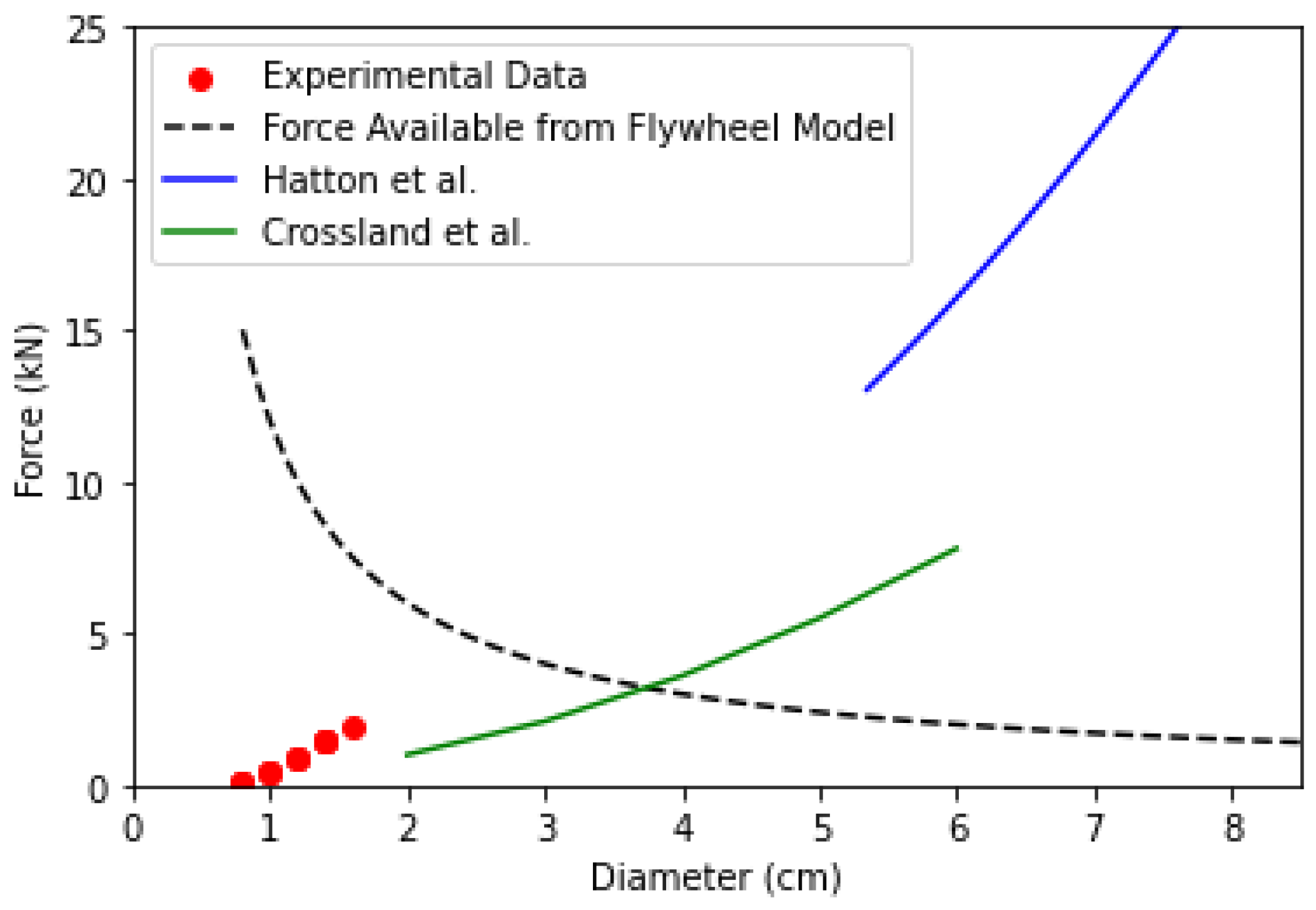 Hardware 02 00008 g013