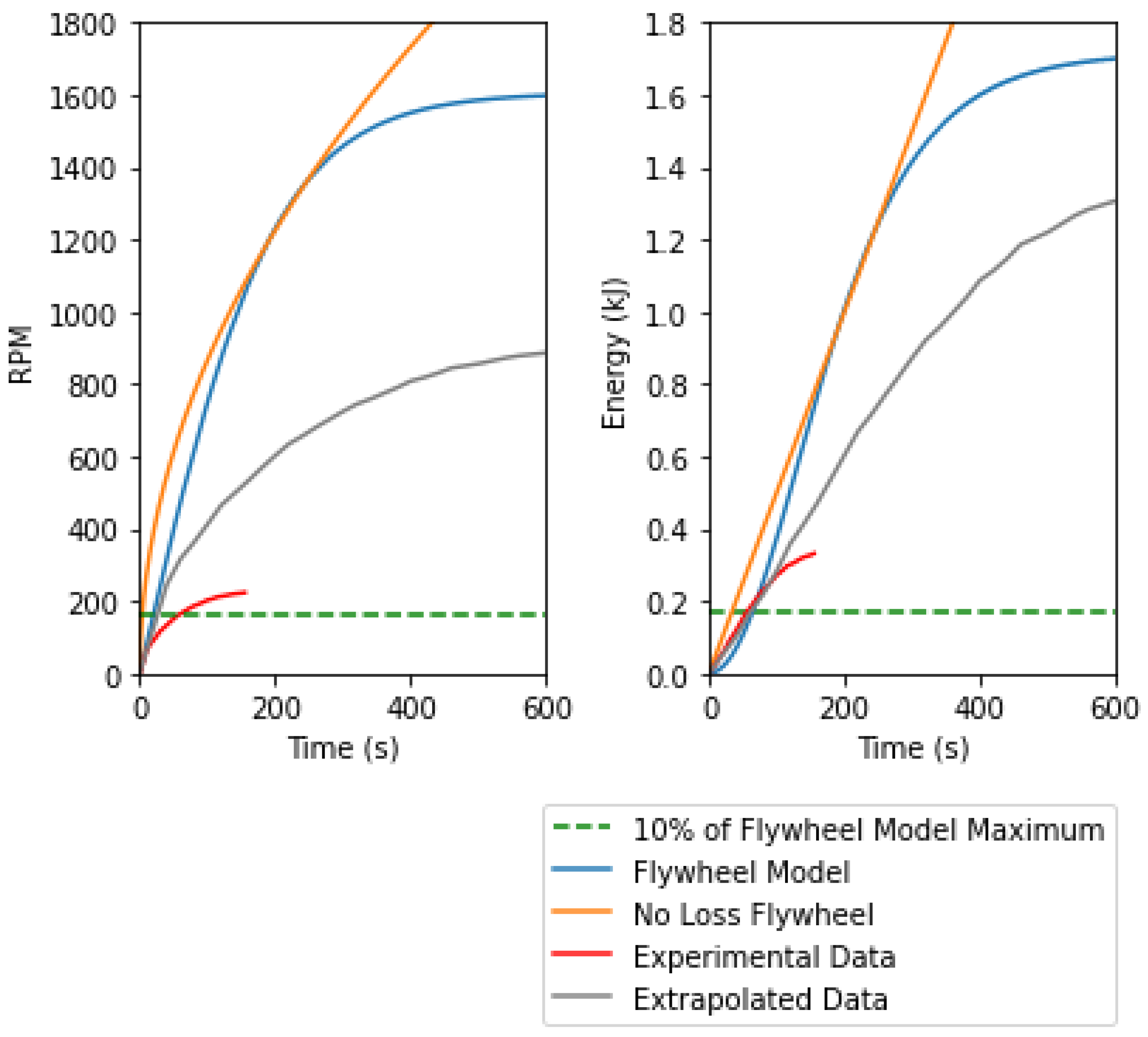 Hardware 02 00008 g014