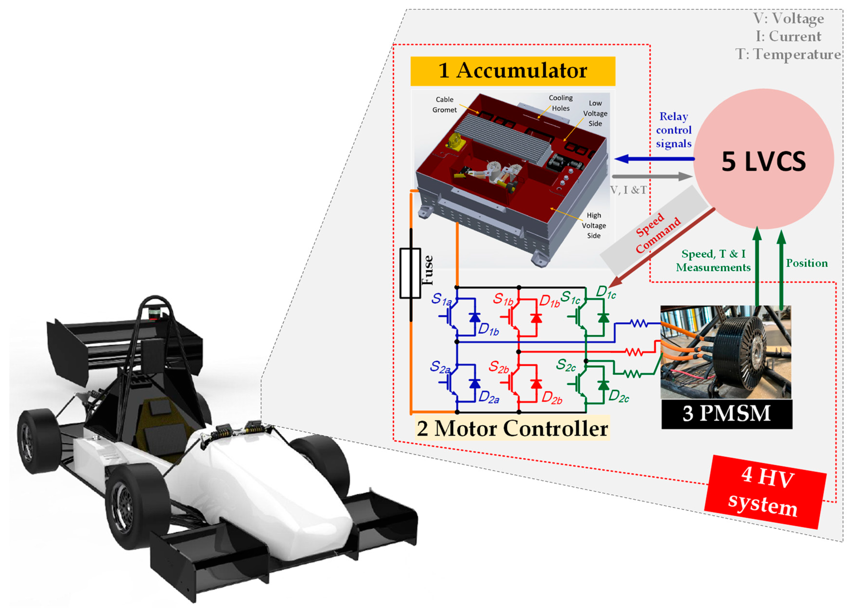 Hardware 02 00010 g001