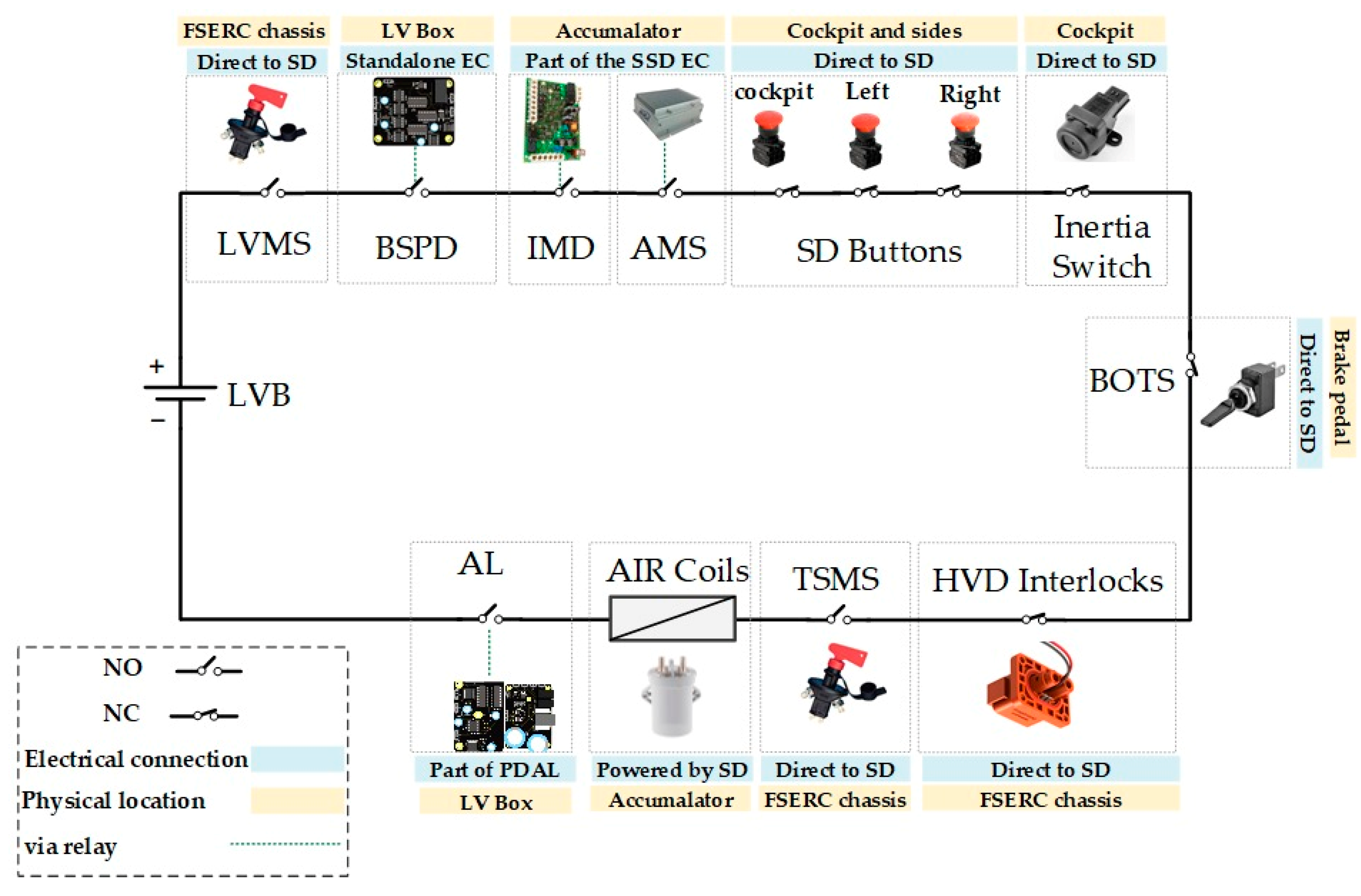 Hardware 02 00010 g002