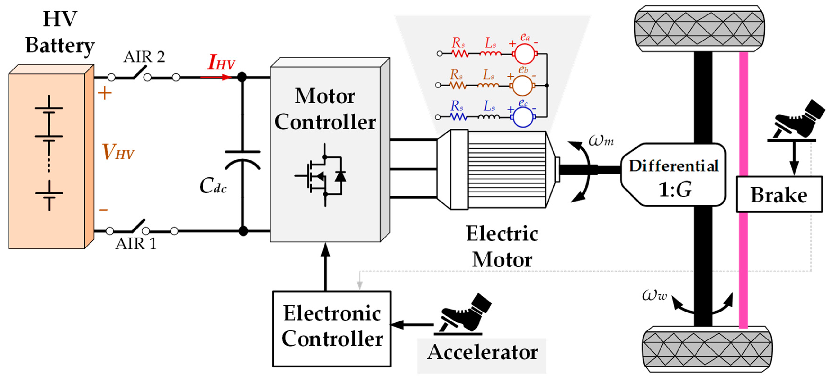 Hardware 02 00010 g003
