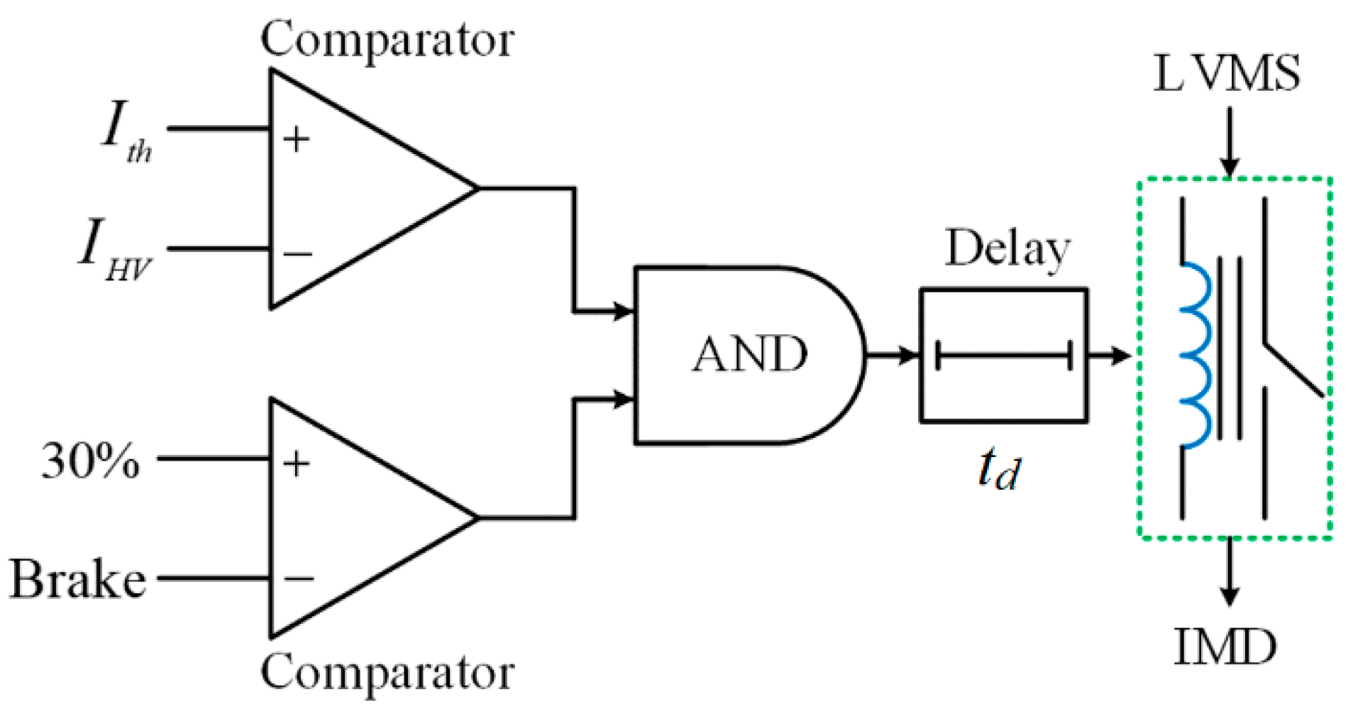 Hardware 02 00010 g008