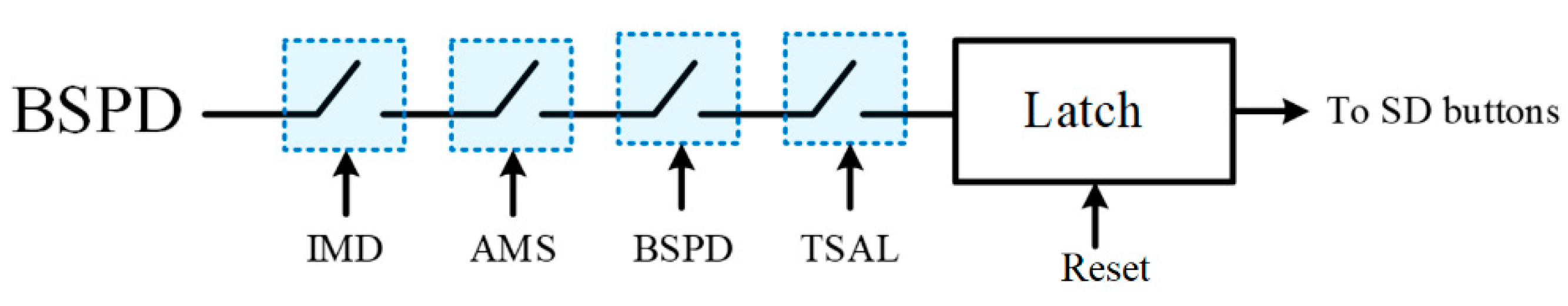 Hardware 02 00010 g010
