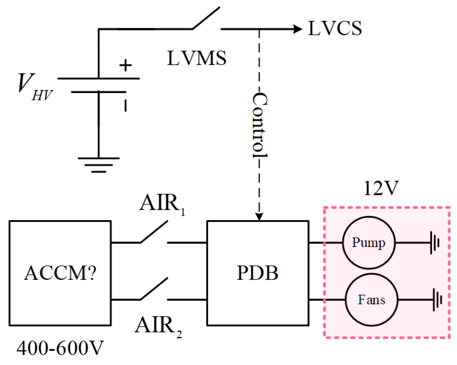 Hardware 02 00010 g016