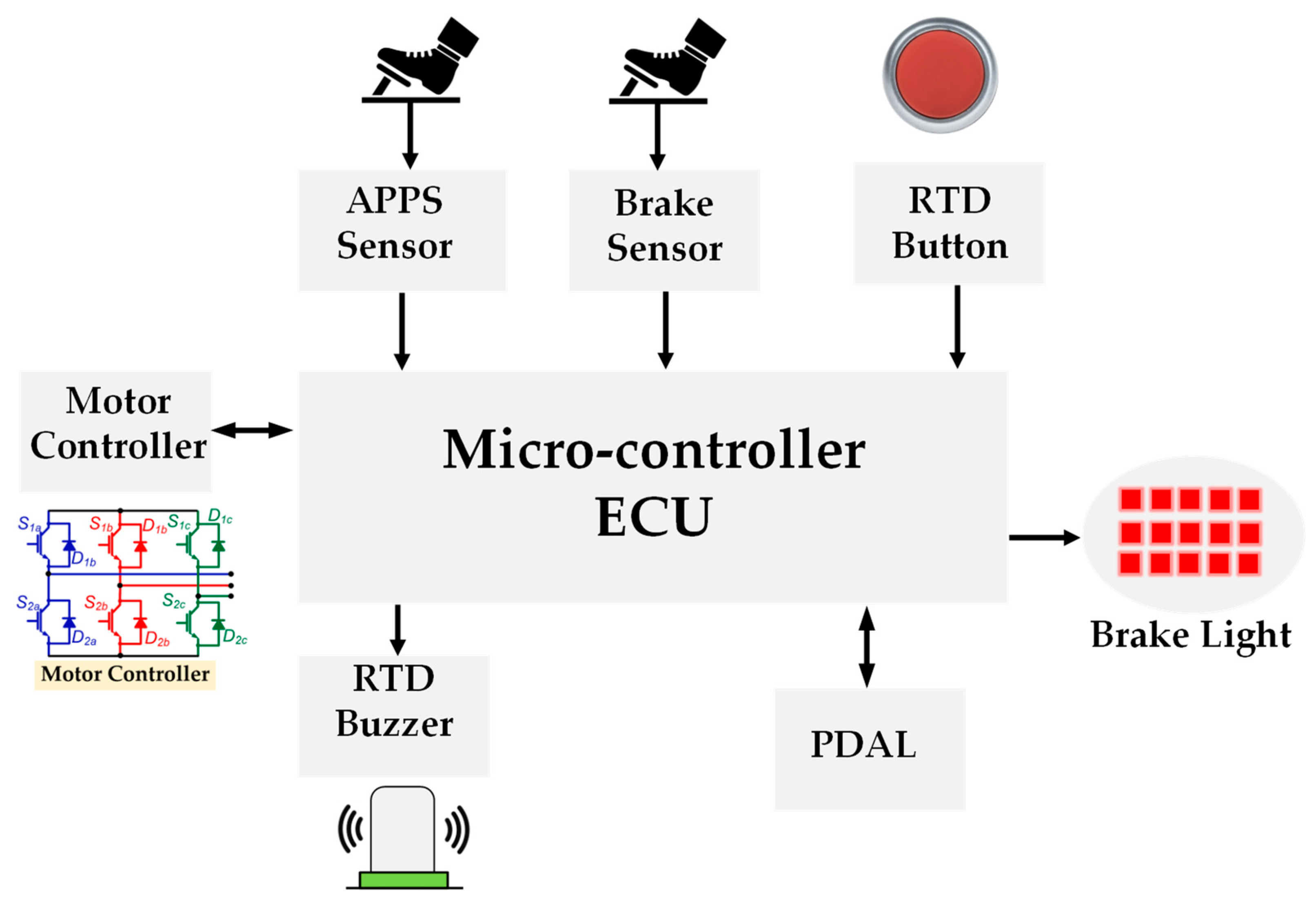 Hardware 02 00010 g018