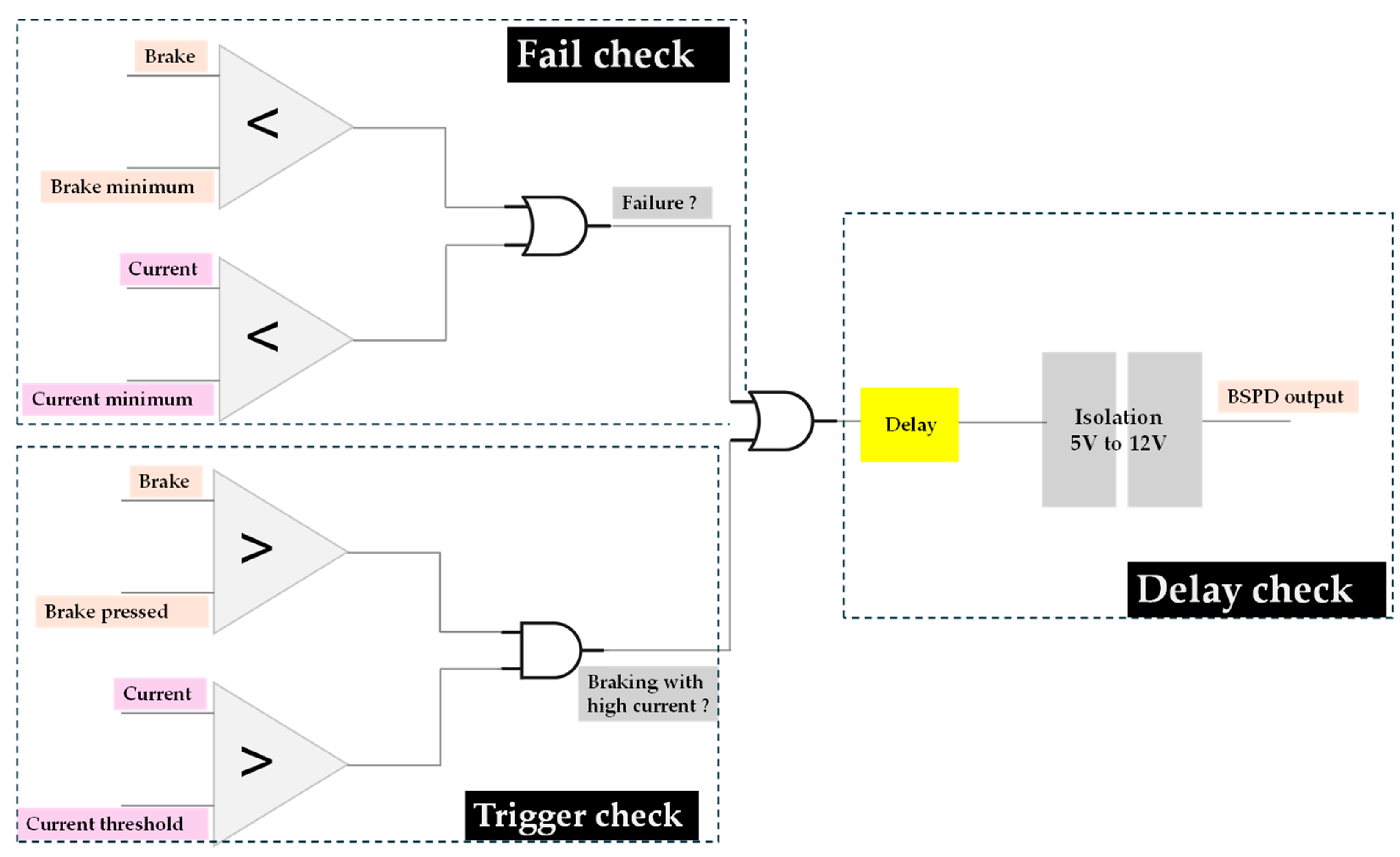 Hardware 02 00010 g019