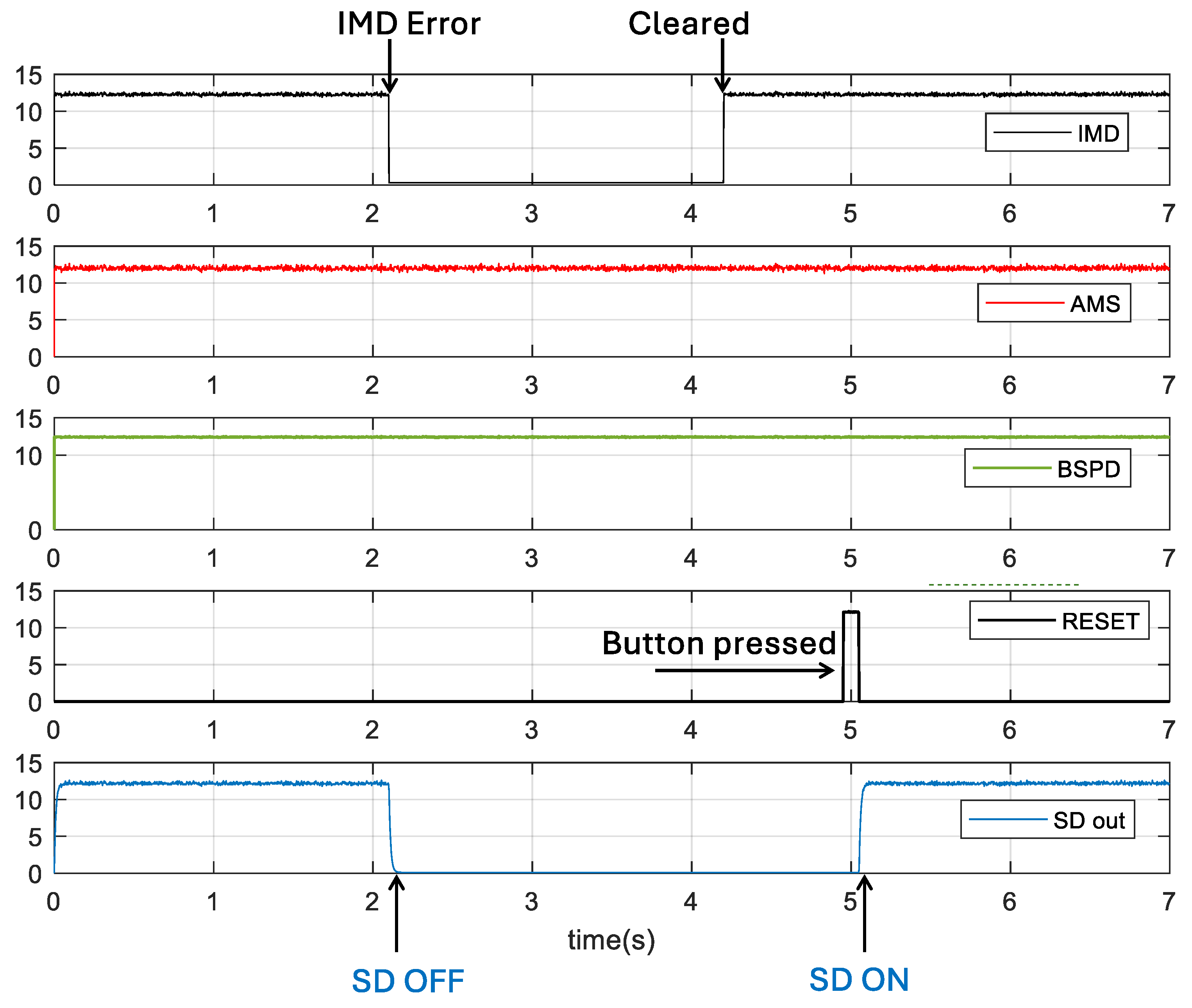 Hardware 02 00010 g034