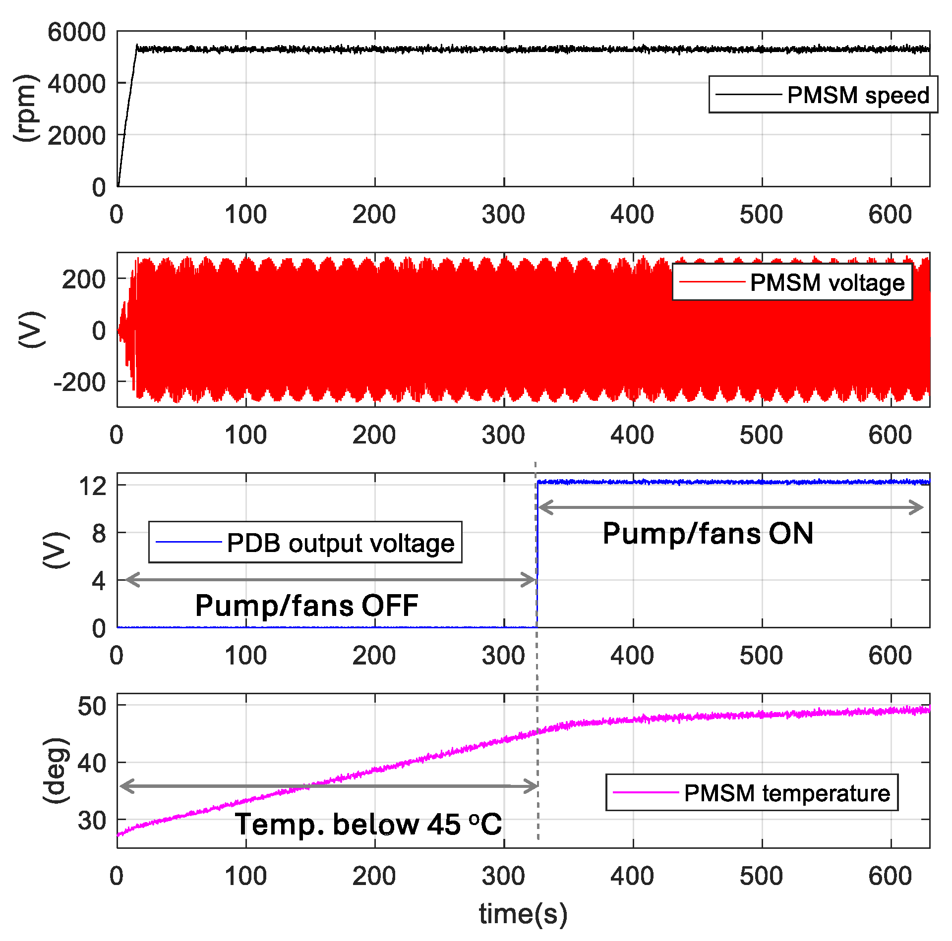 Hardware 02 00010 g040