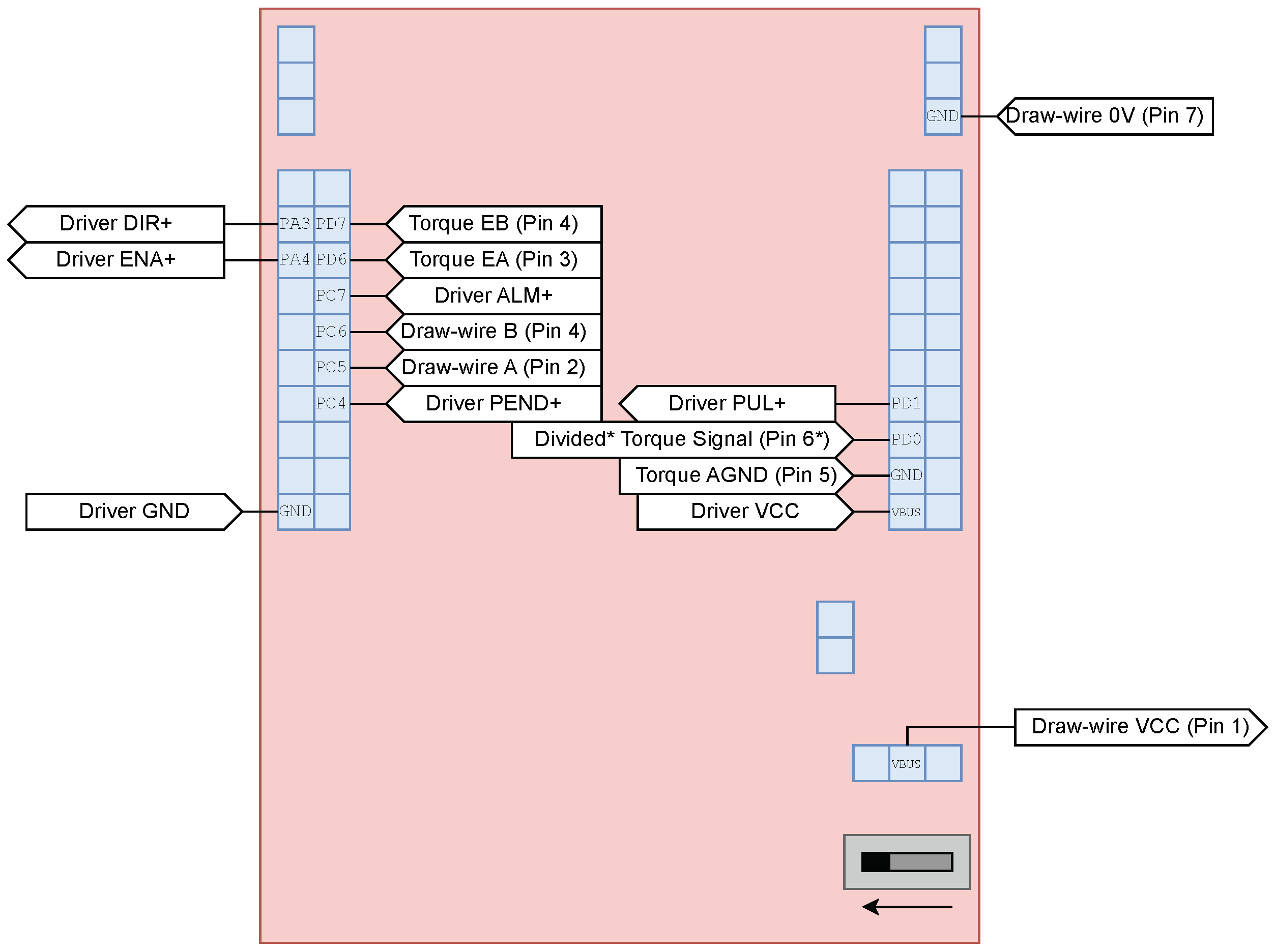 Hardware 02 00011 g018