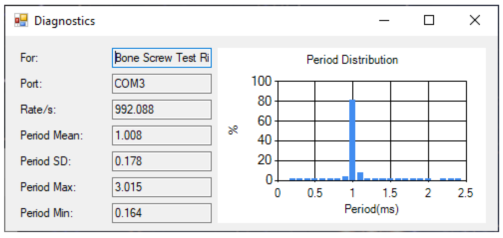 Hardware 02 00011 g023